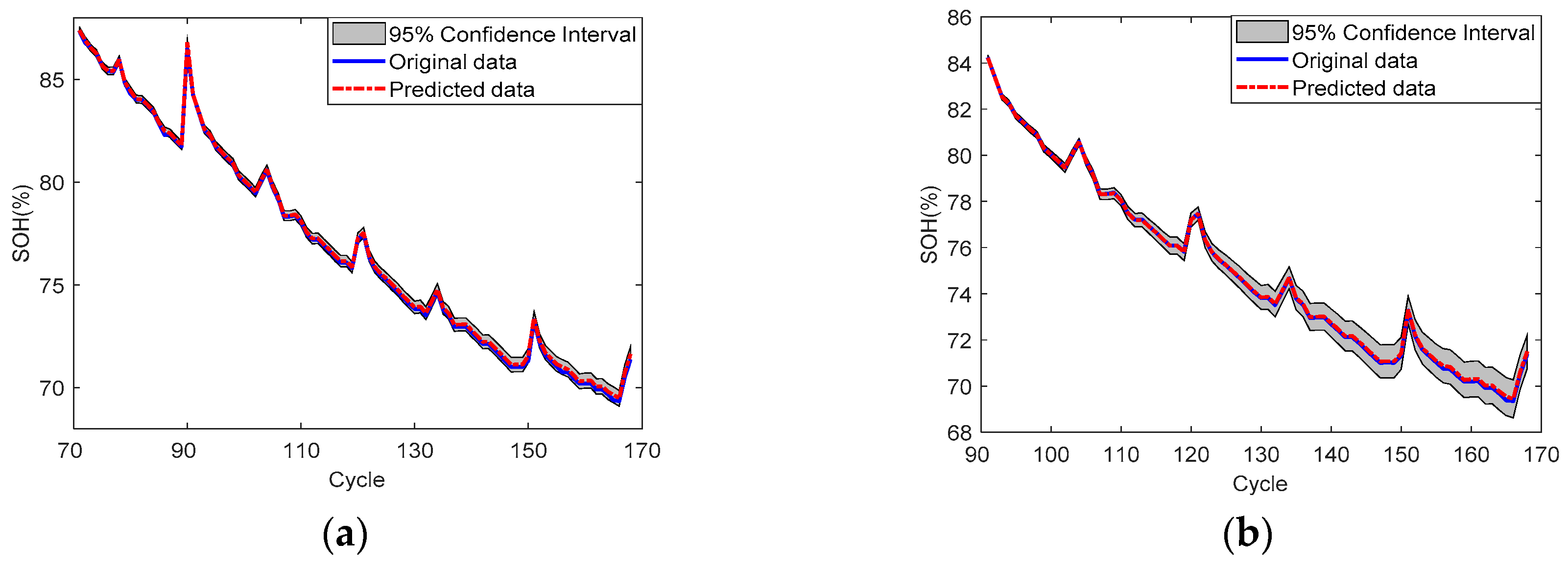 Energies 13 00375 g007