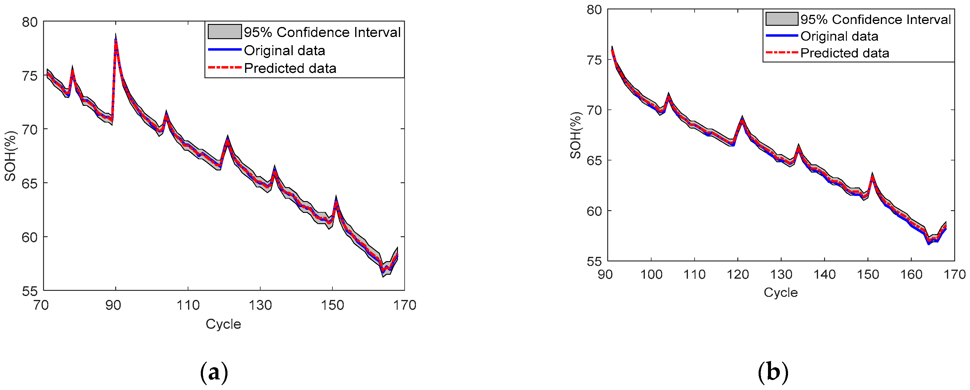 Energies 13 00375 g008