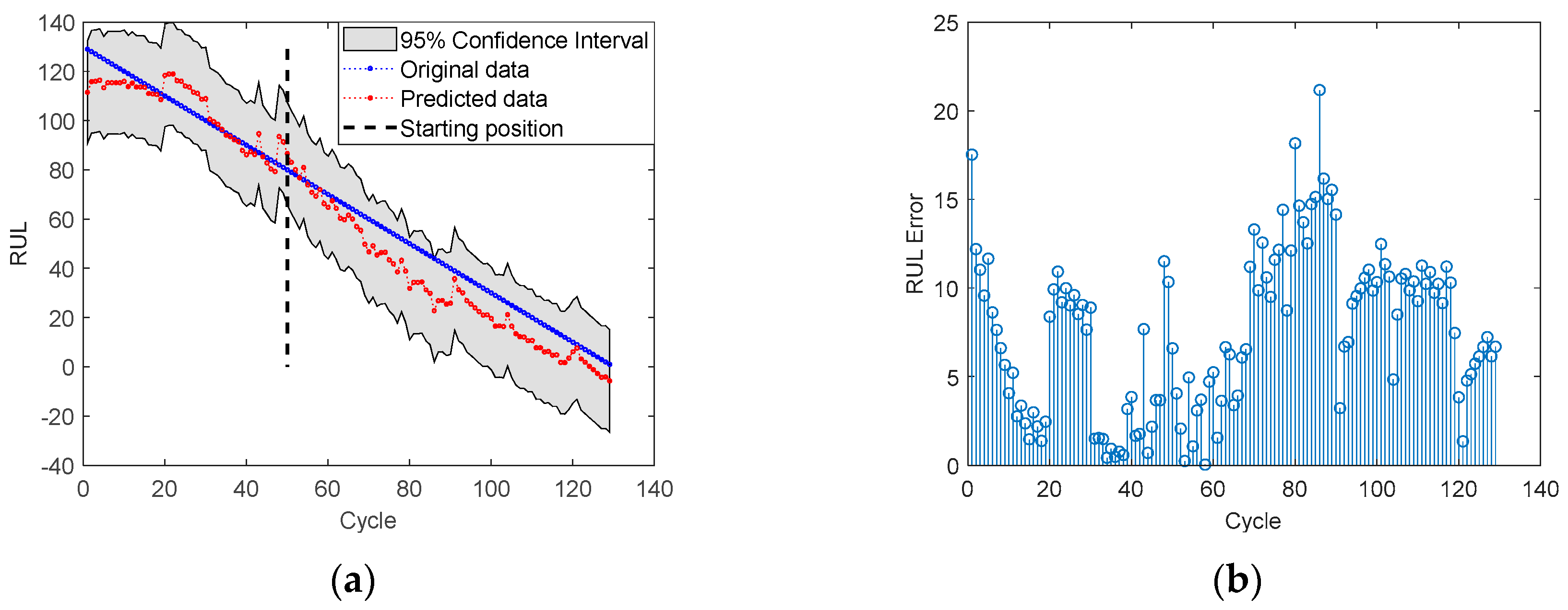 Energies 13 00375 g011