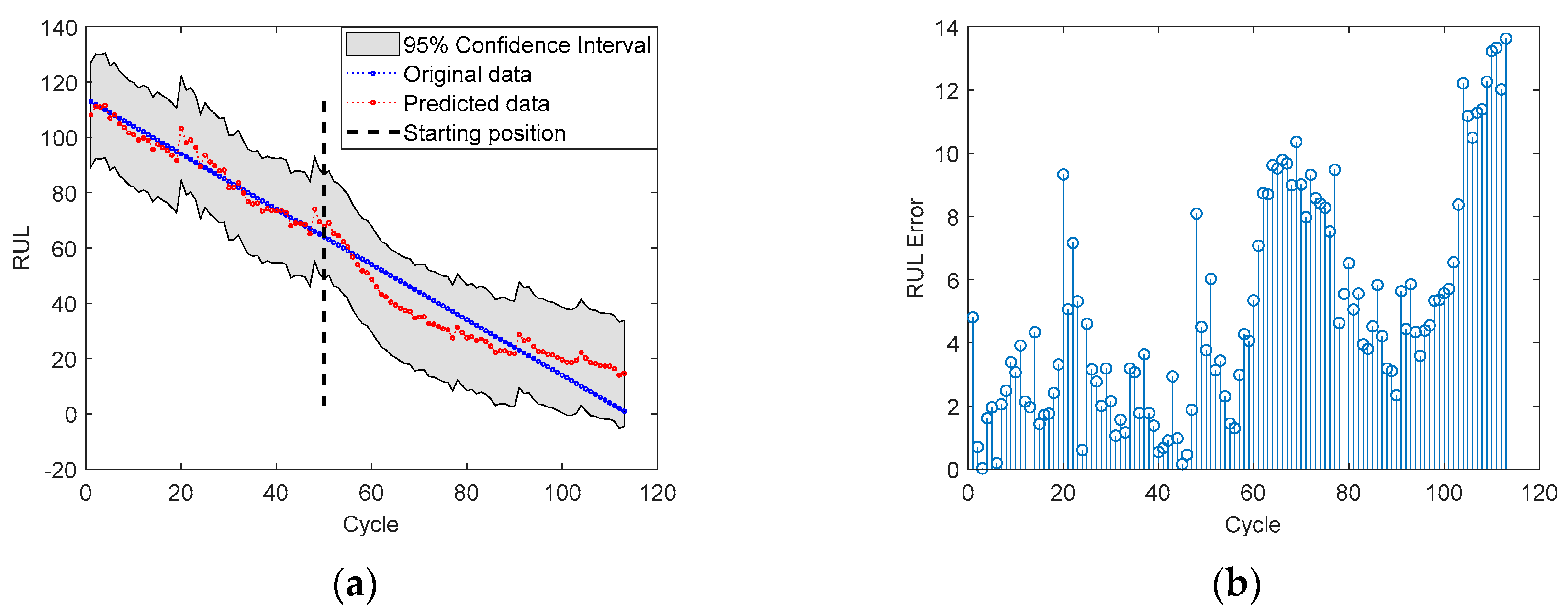 Energies 13 00375 g012