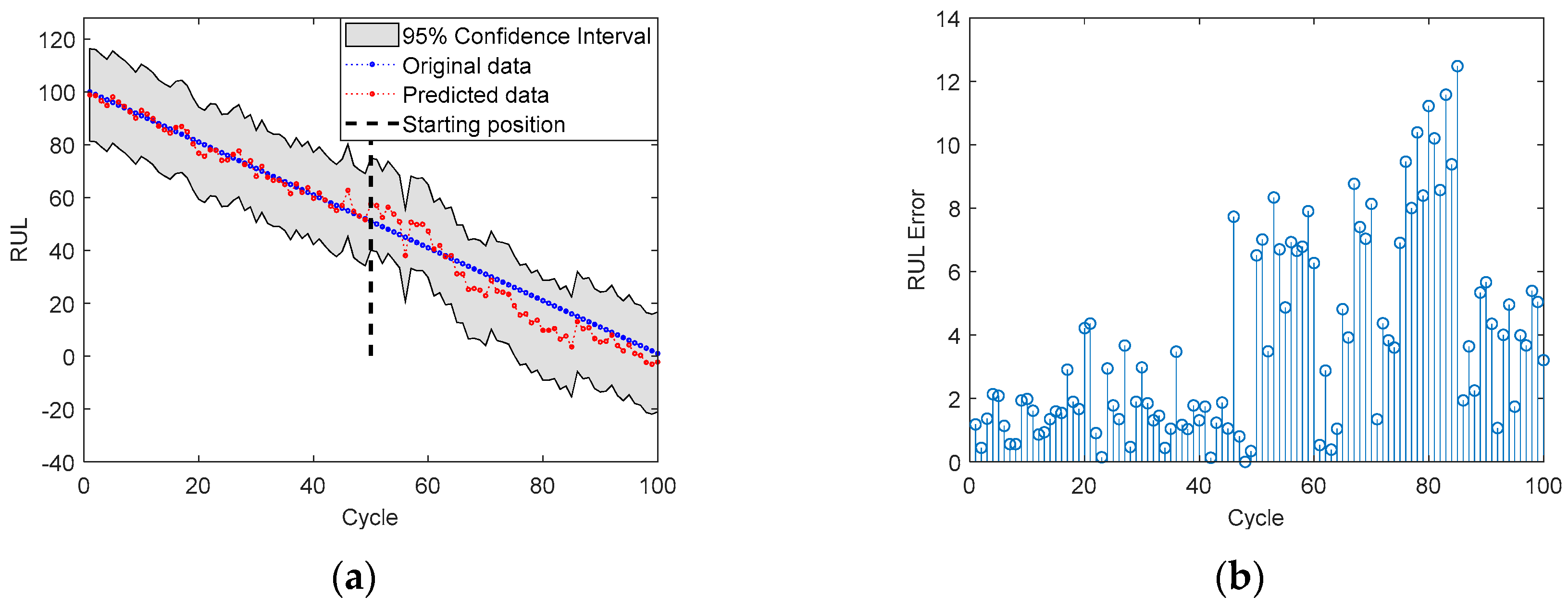 Energies 13 00375 g013