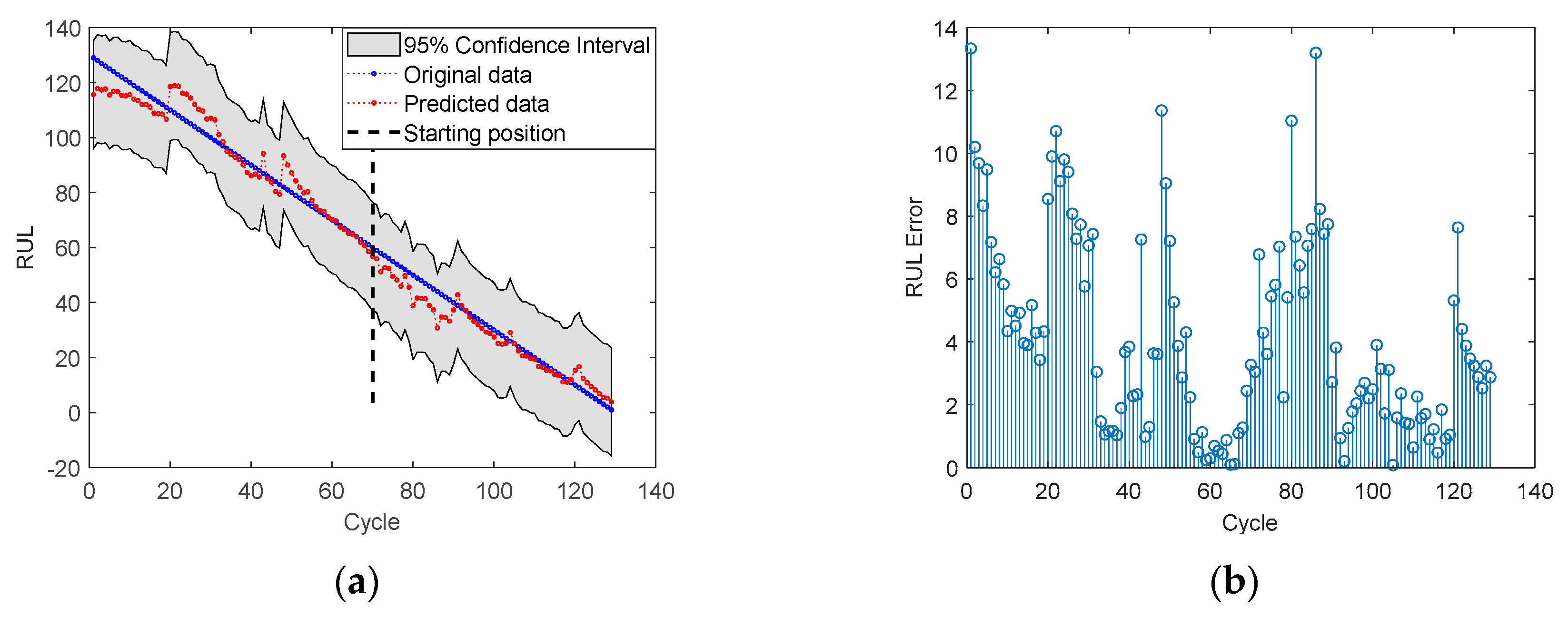 Energies 13 00375 g014