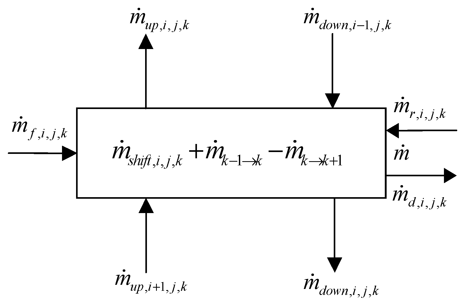 Energies 13 00376 g002