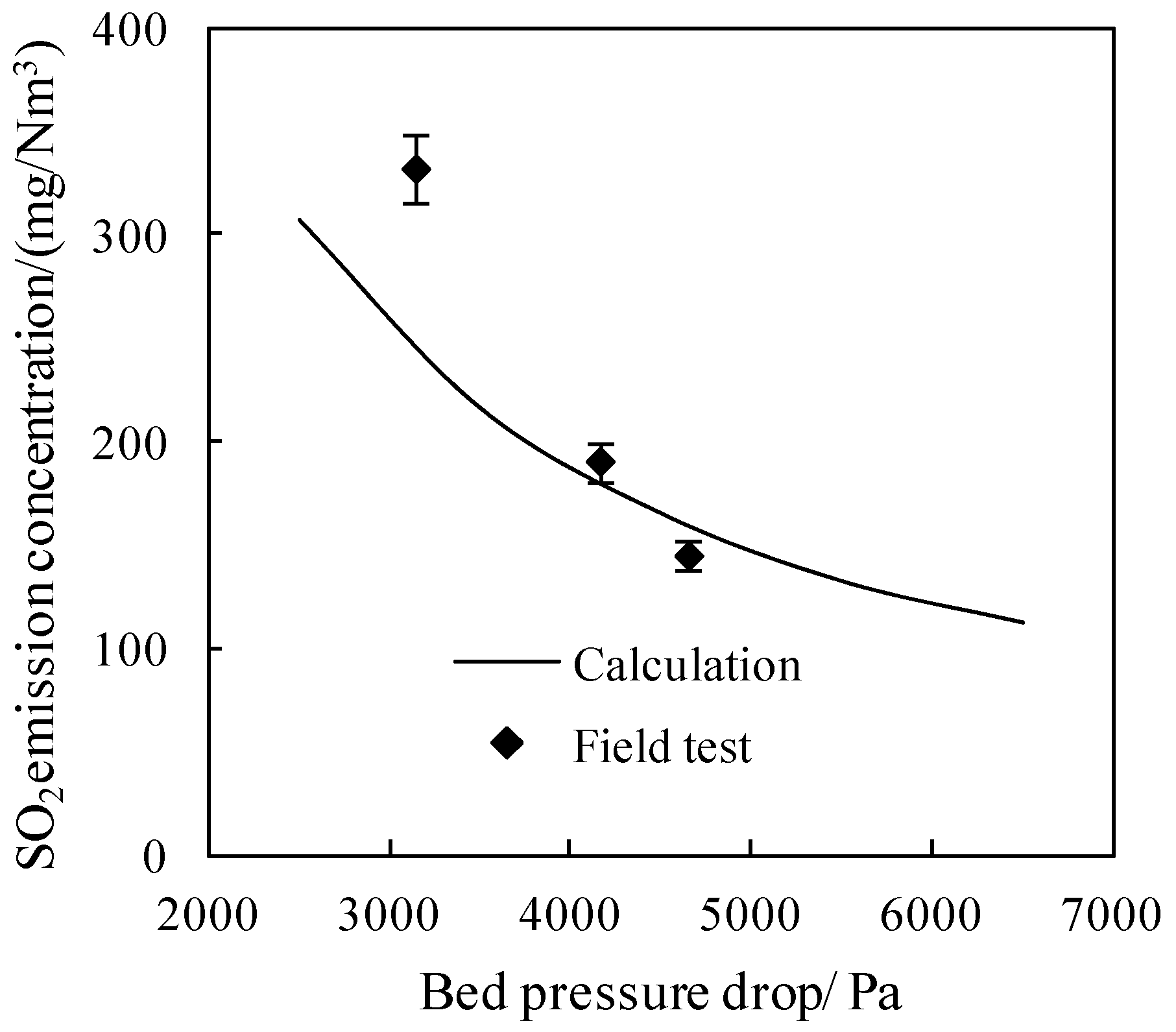 Energies 13 00376 g006