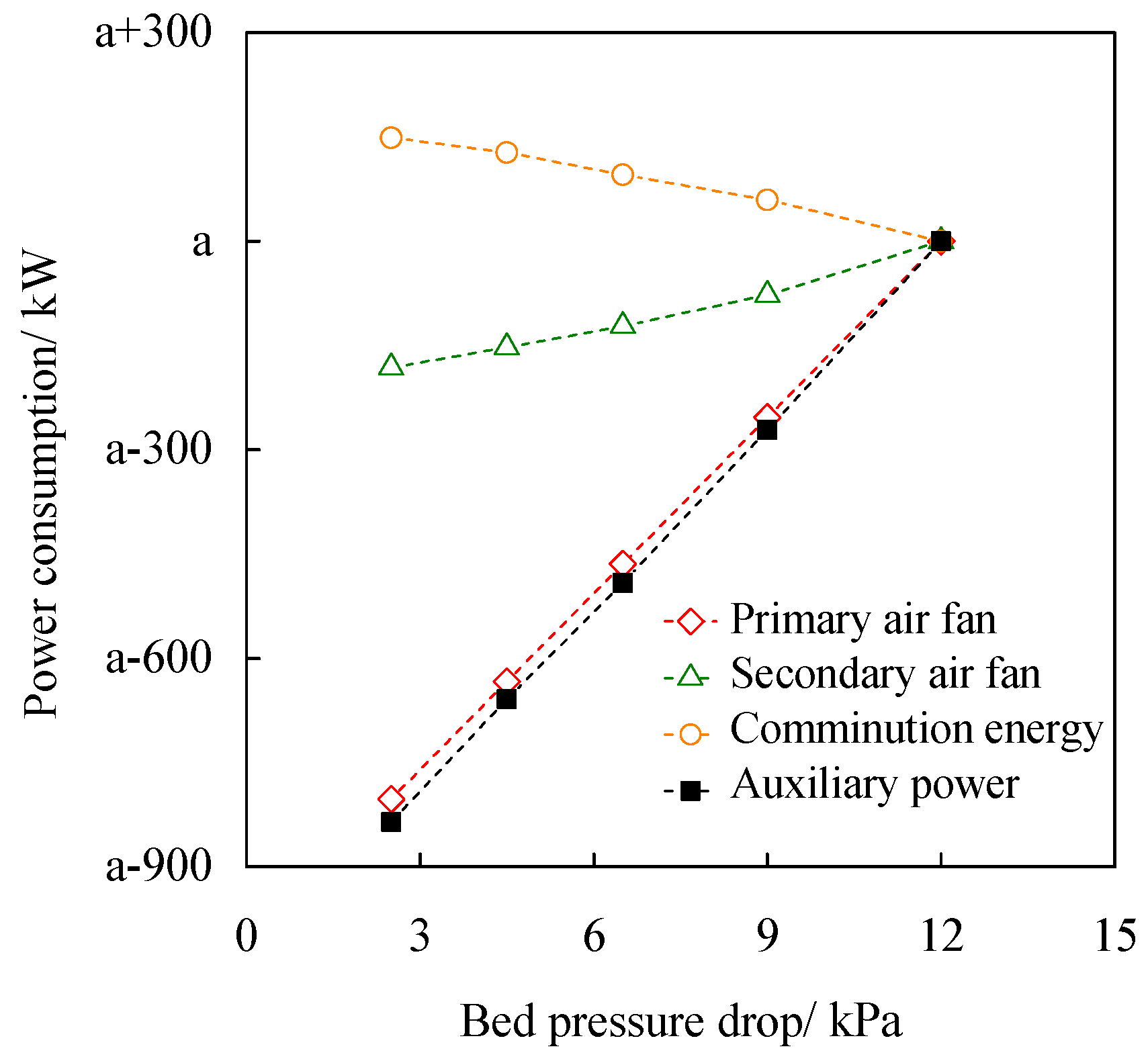 Energies 13 00376 g011