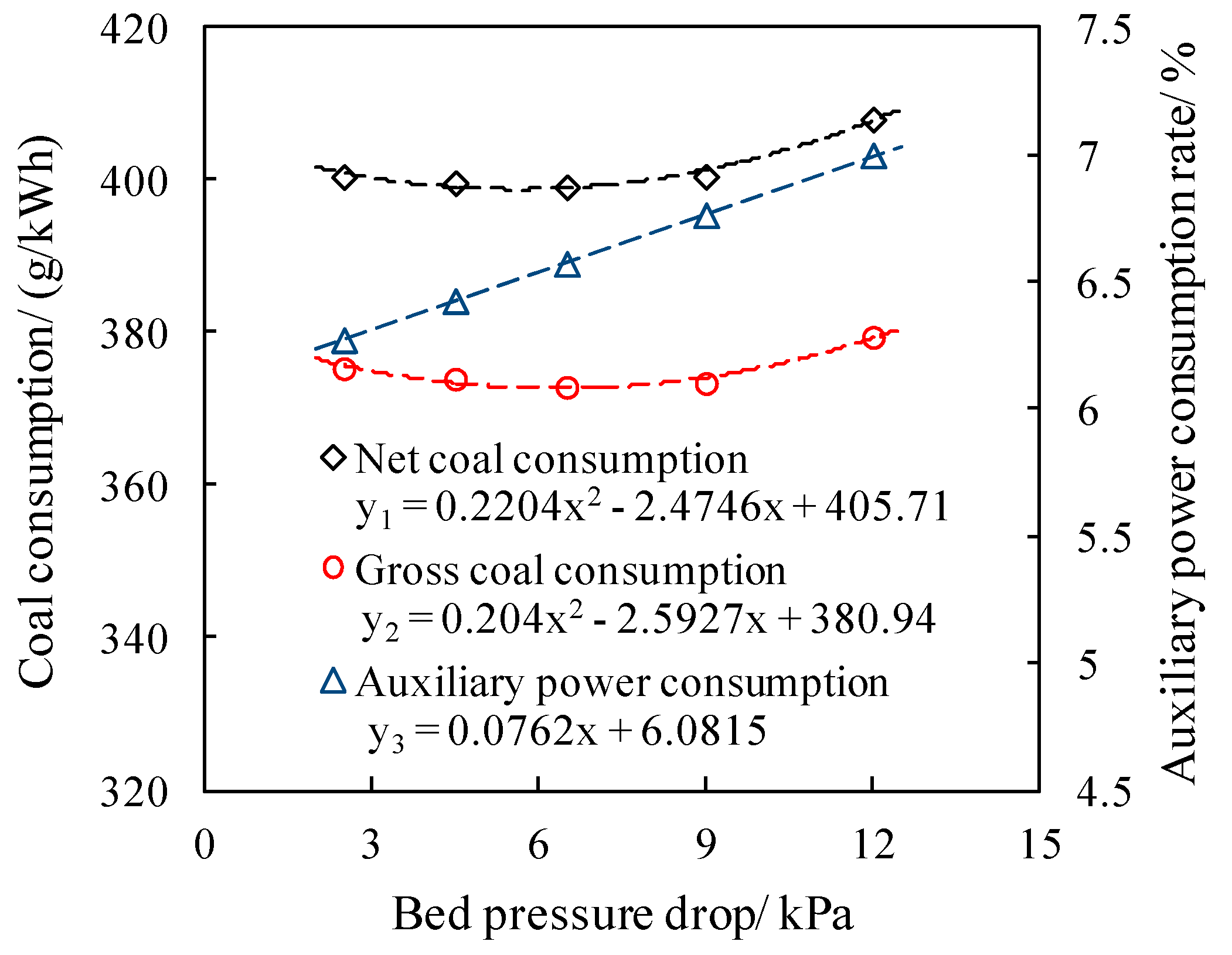 Energies 13 00376 g013