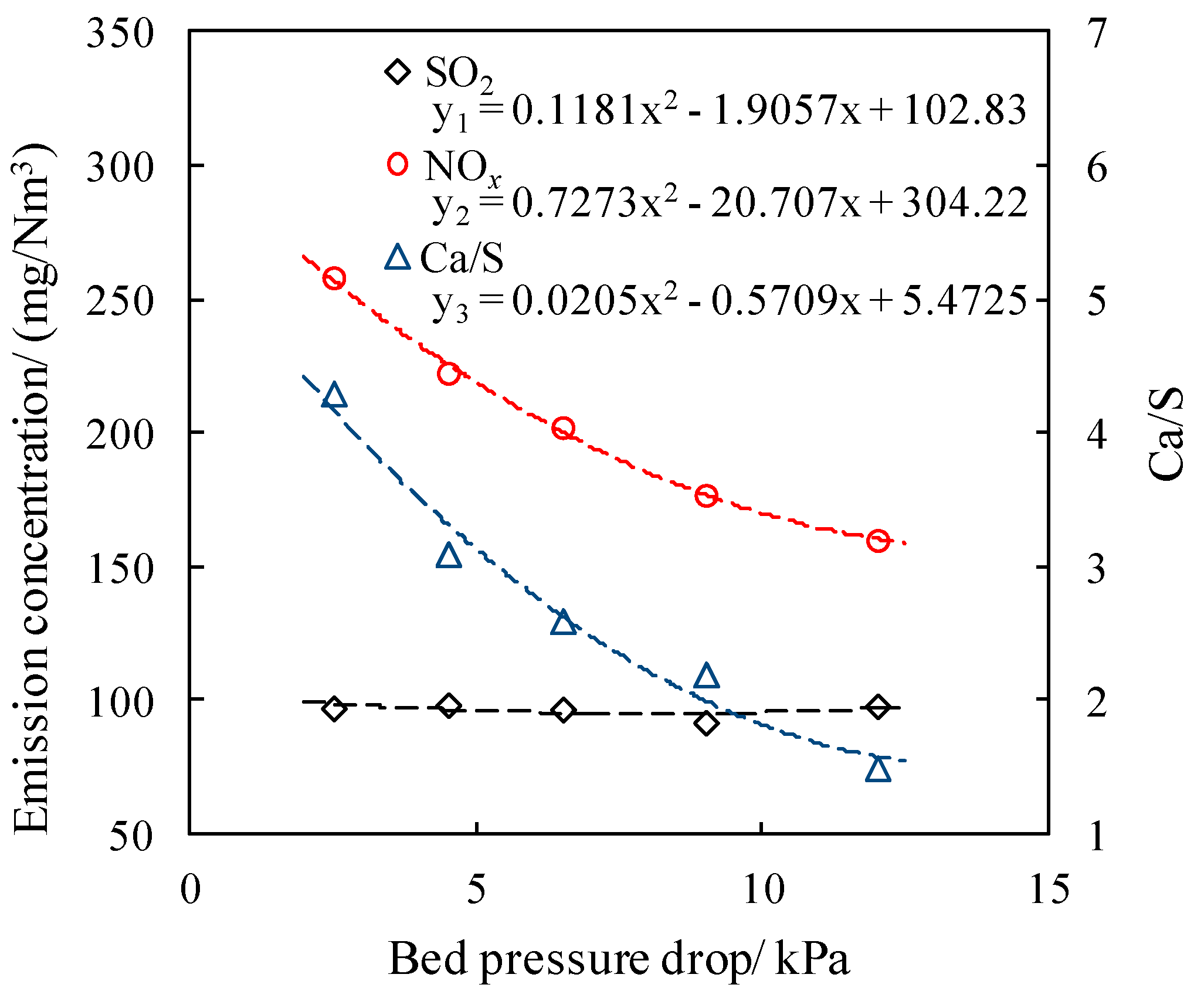 Energies 13 00376 g014