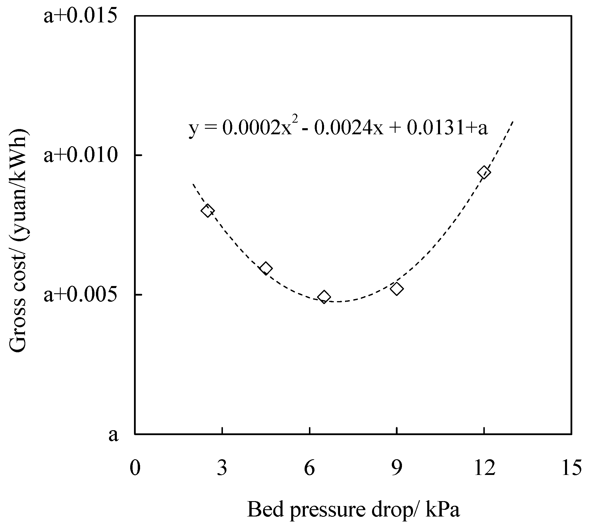 Energies 13 00376 g015
