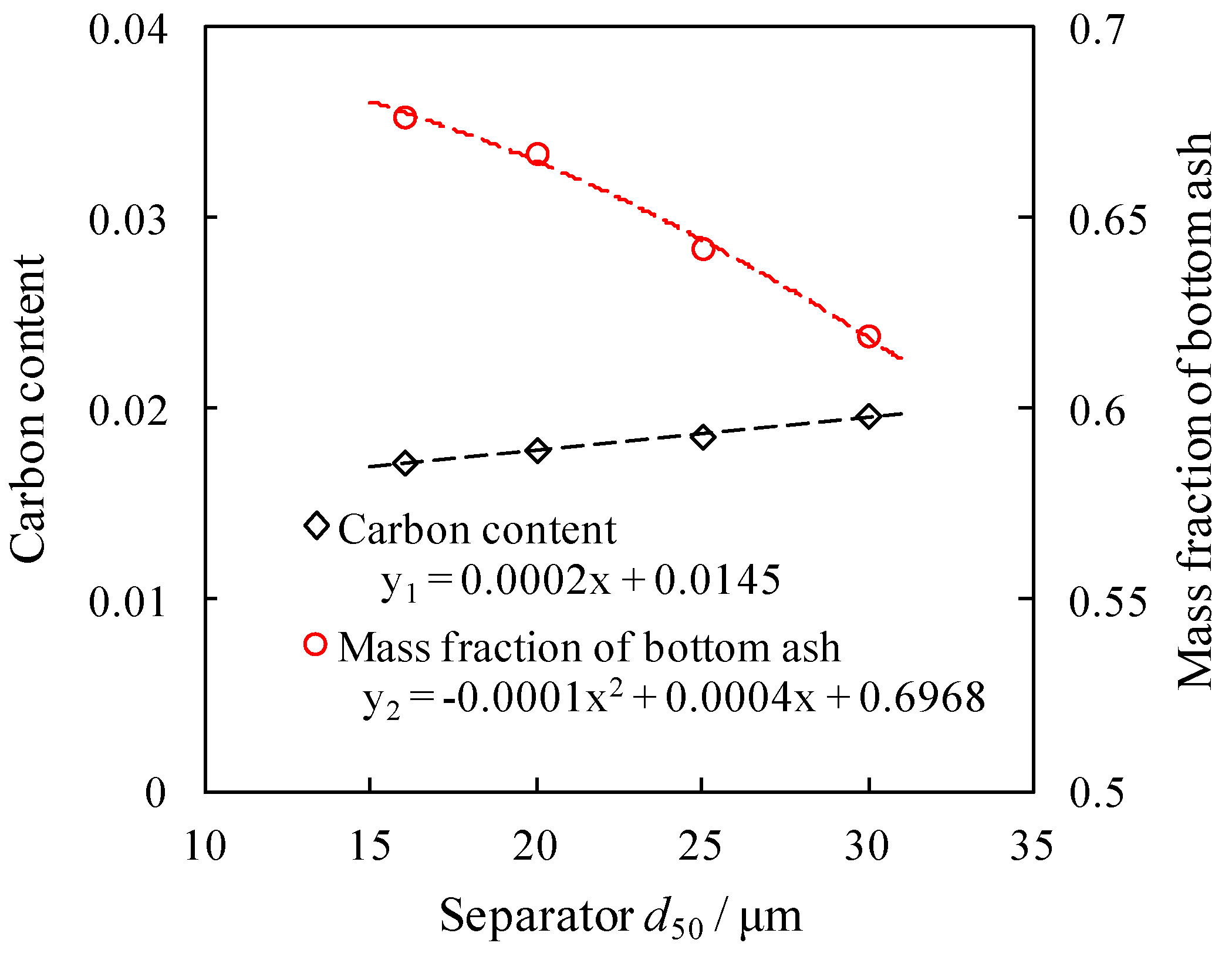 Energies 13 00376 g016
