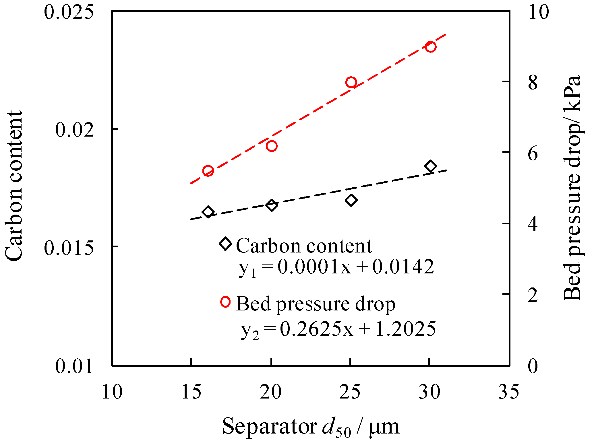 Energies 13 00376 g018