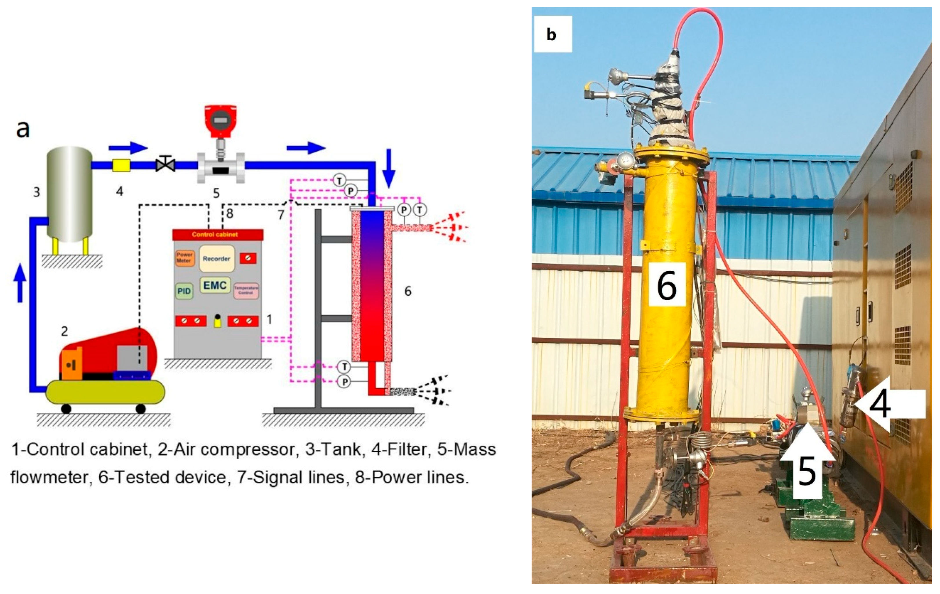 Energies 13 00377 g004
