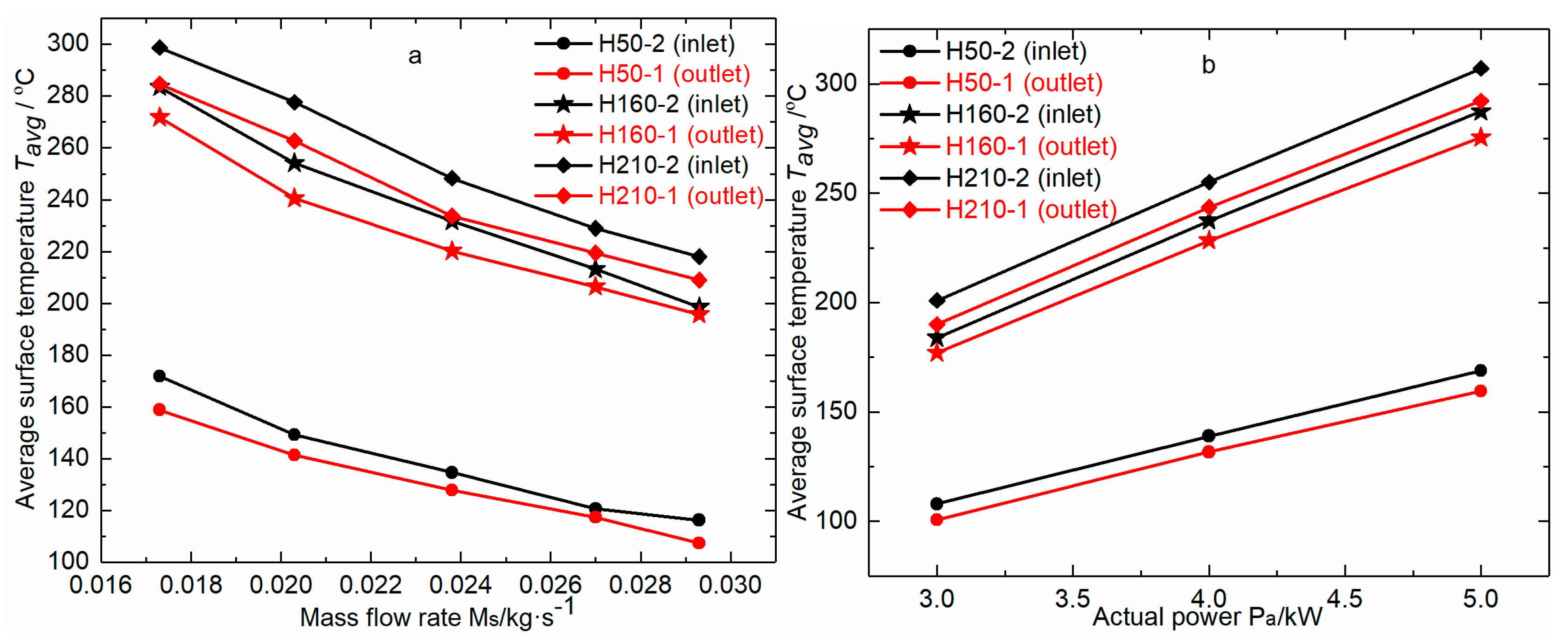 Energies 13 00377 g006