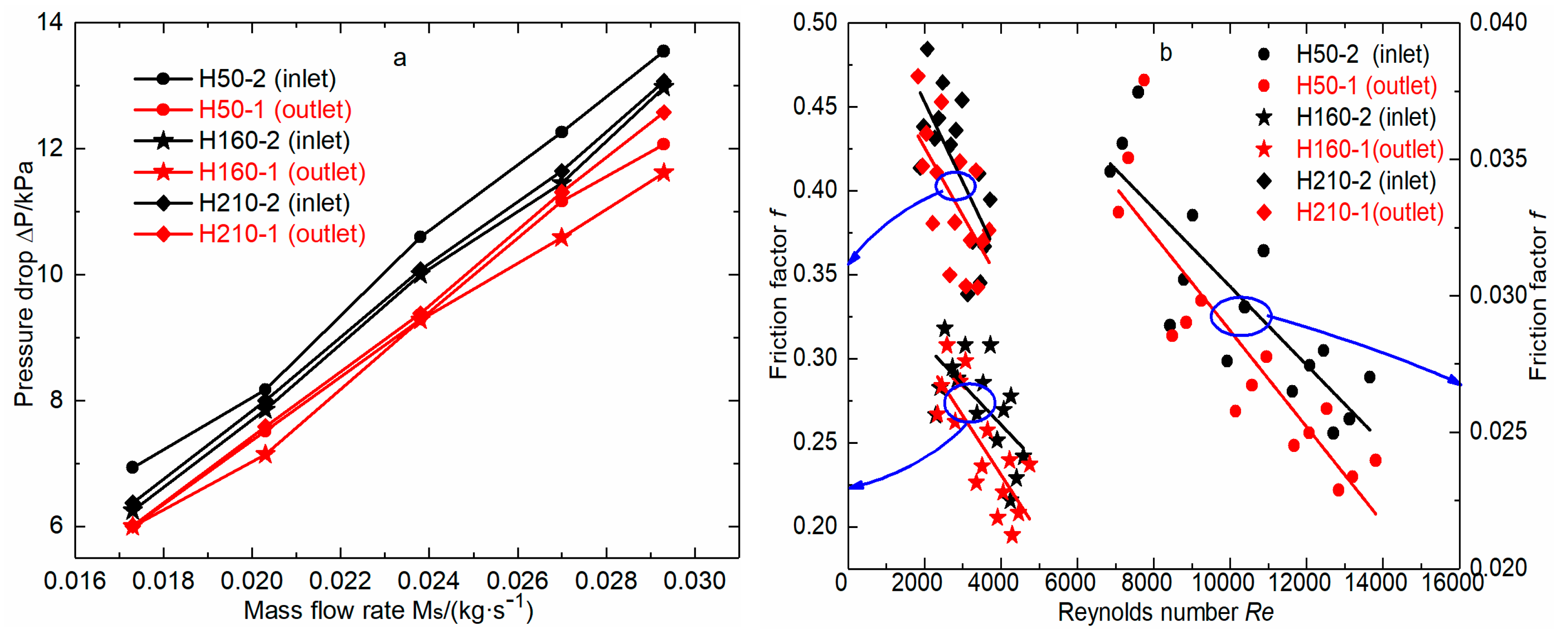 Energies 13 00377 g010