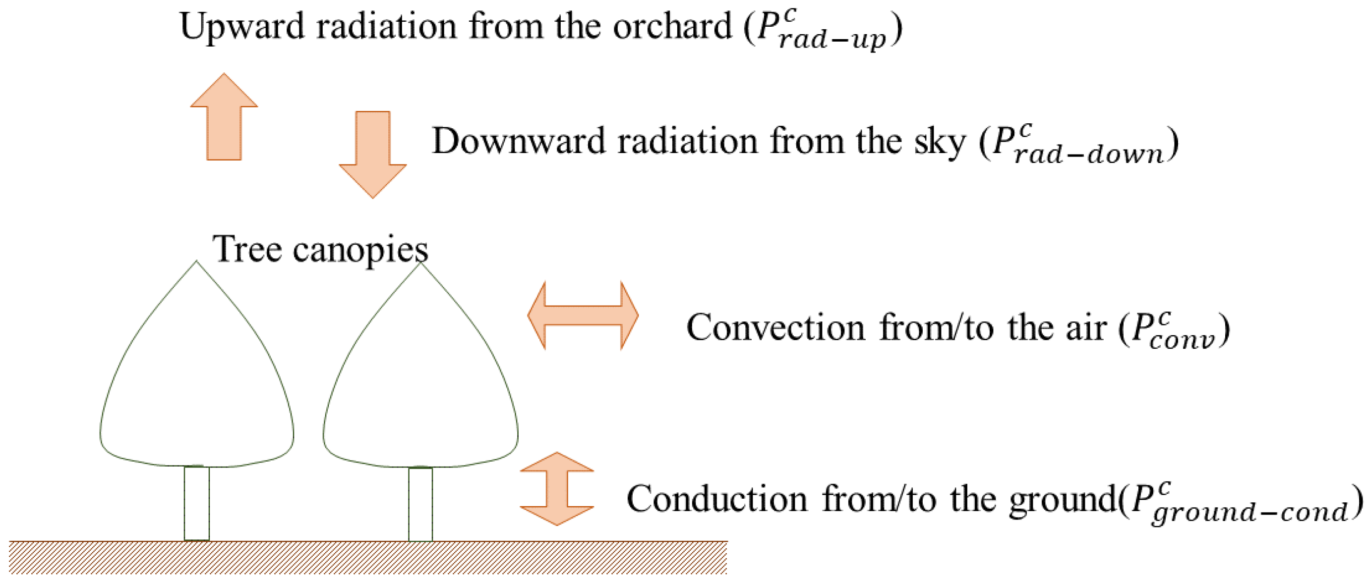 Energies 13 00378 g002