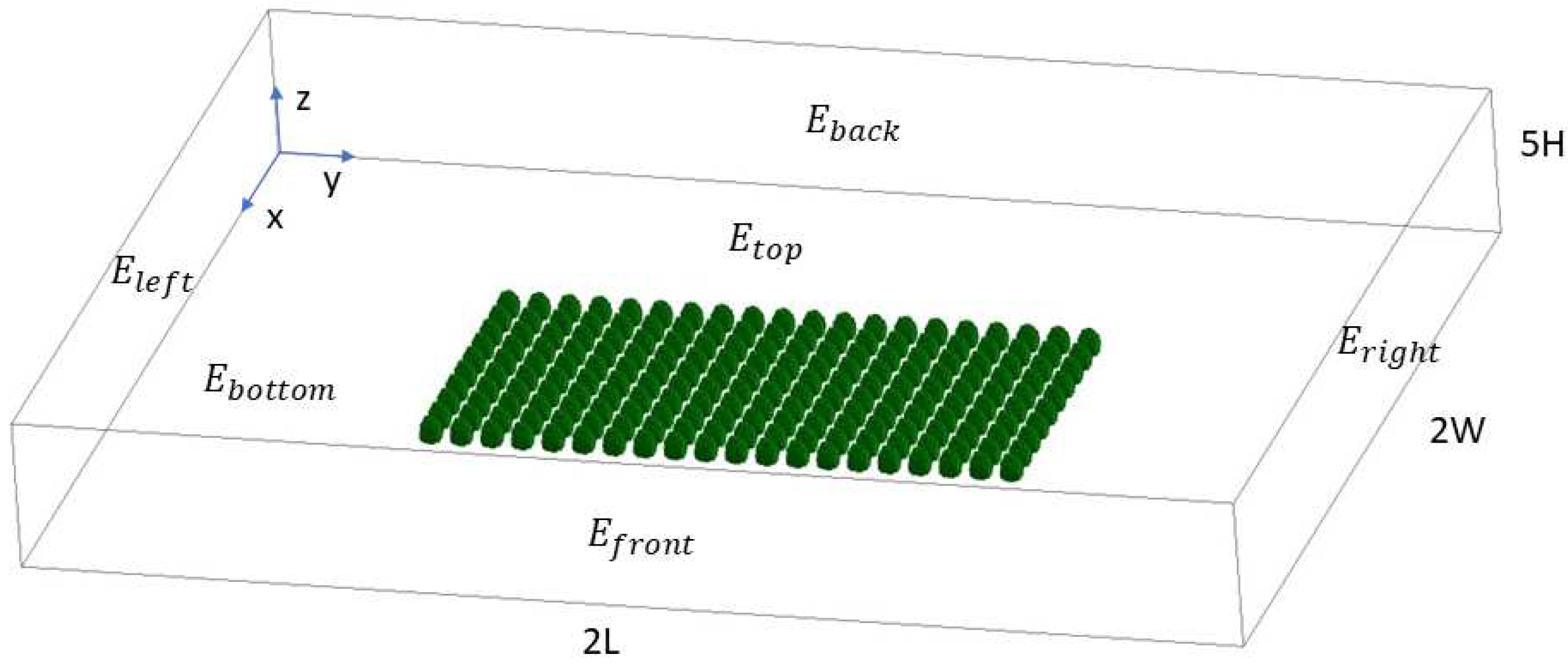 Energies 13 00378 g003