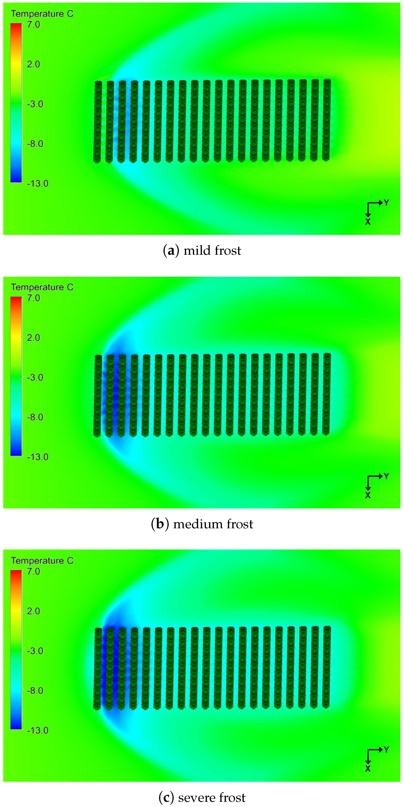Energies 13 00378 g005