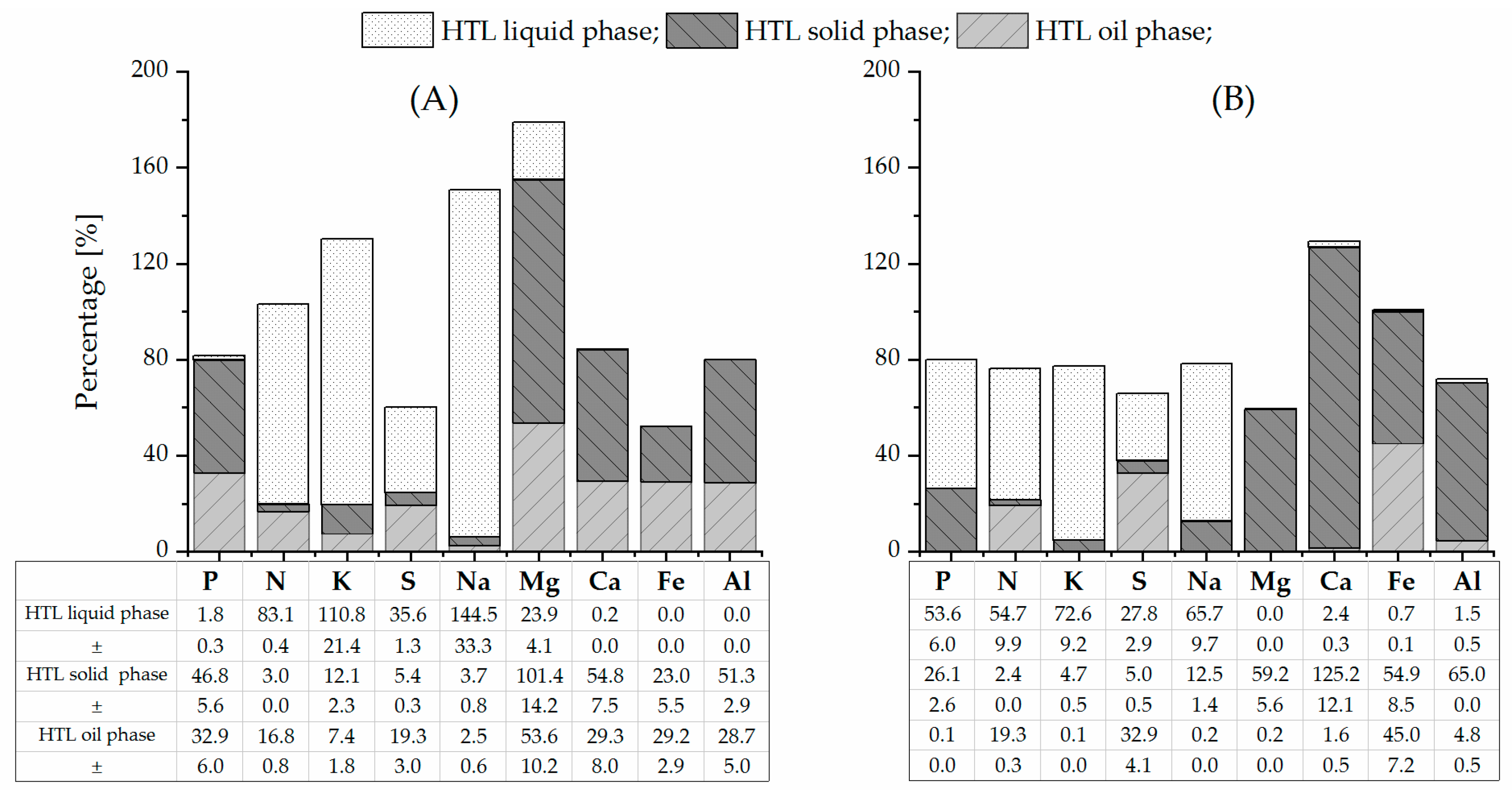 Energies 13 00379 g002 Energies 13 00379 g002