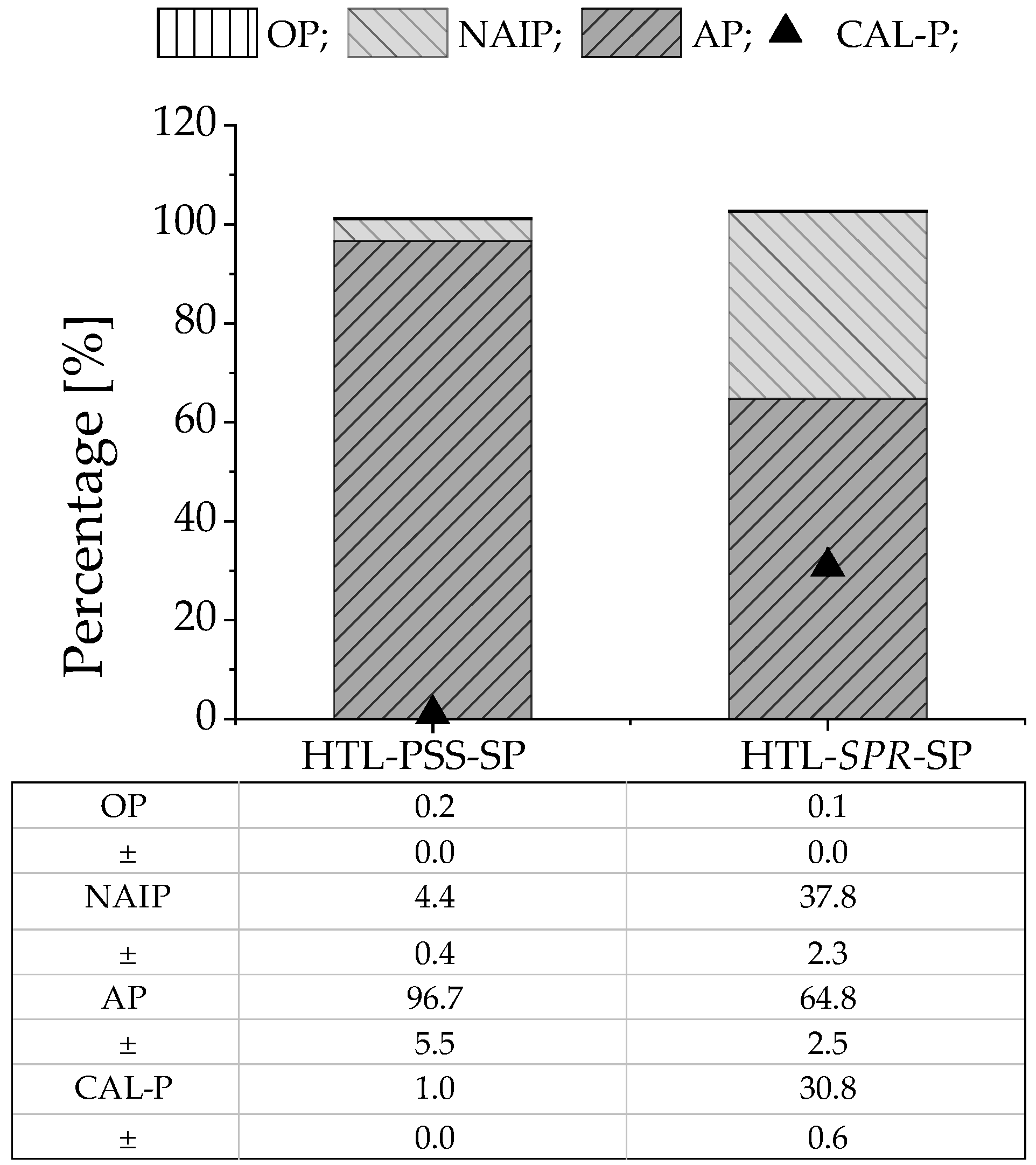 Energies 13 00379 g003 Energies 13 00379 g003