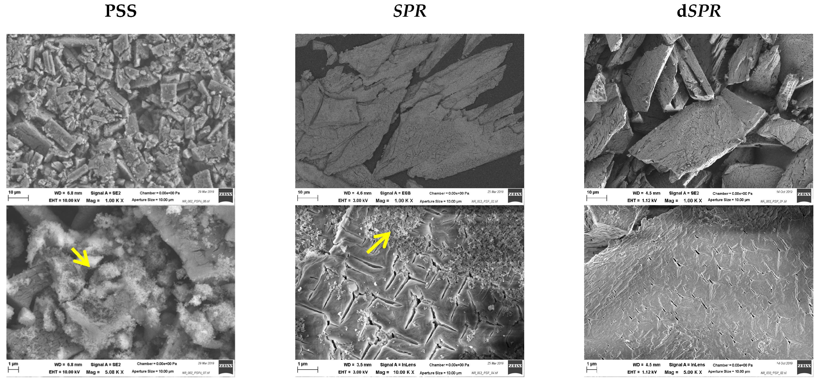 Energies 13 00379 g005 Energies 13 00379 g005