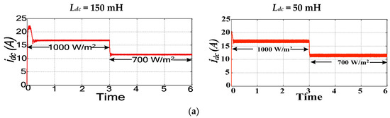Energies 13 00380 g010a Energies 13 00380 g010a