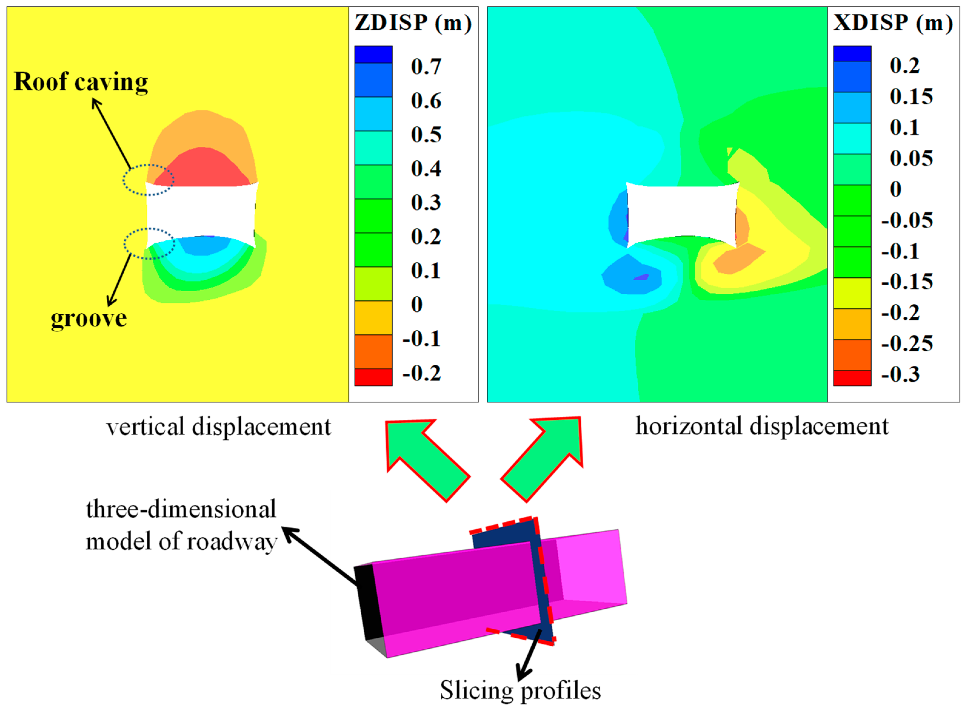 Energies 13 00381 g004