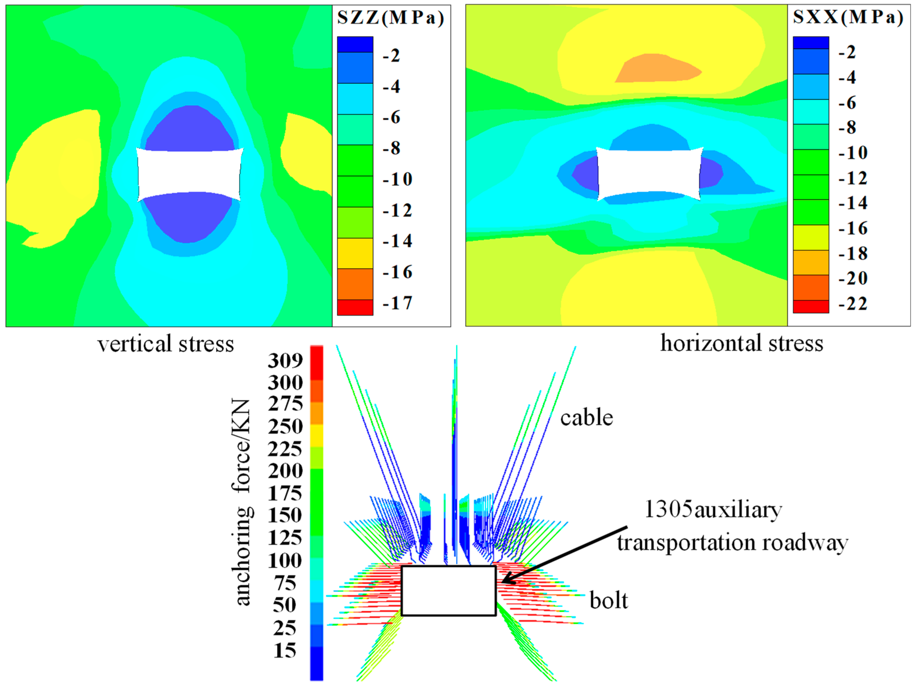 Energies 13 00381 g005
