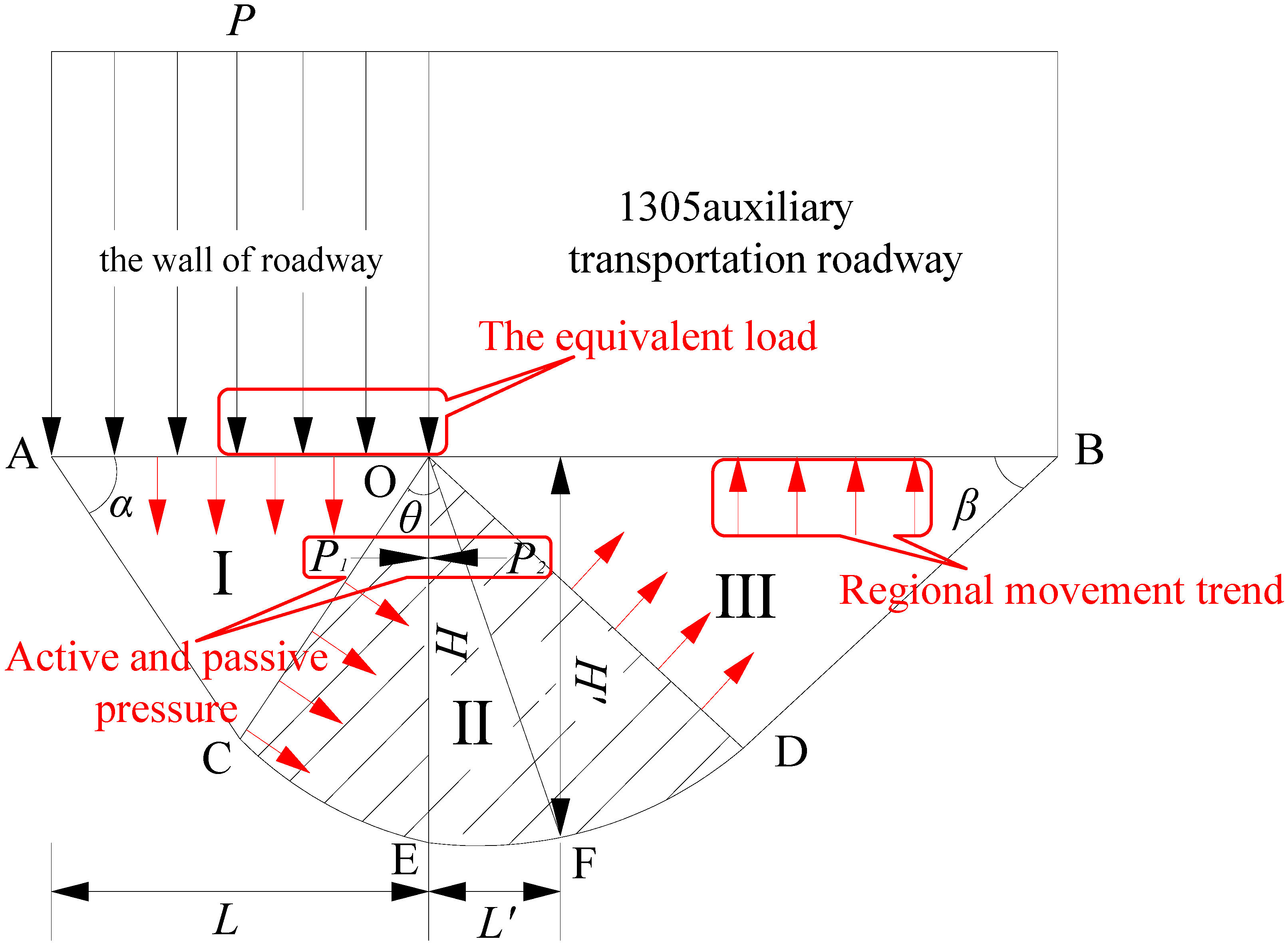 Energies 13 00381 g006
