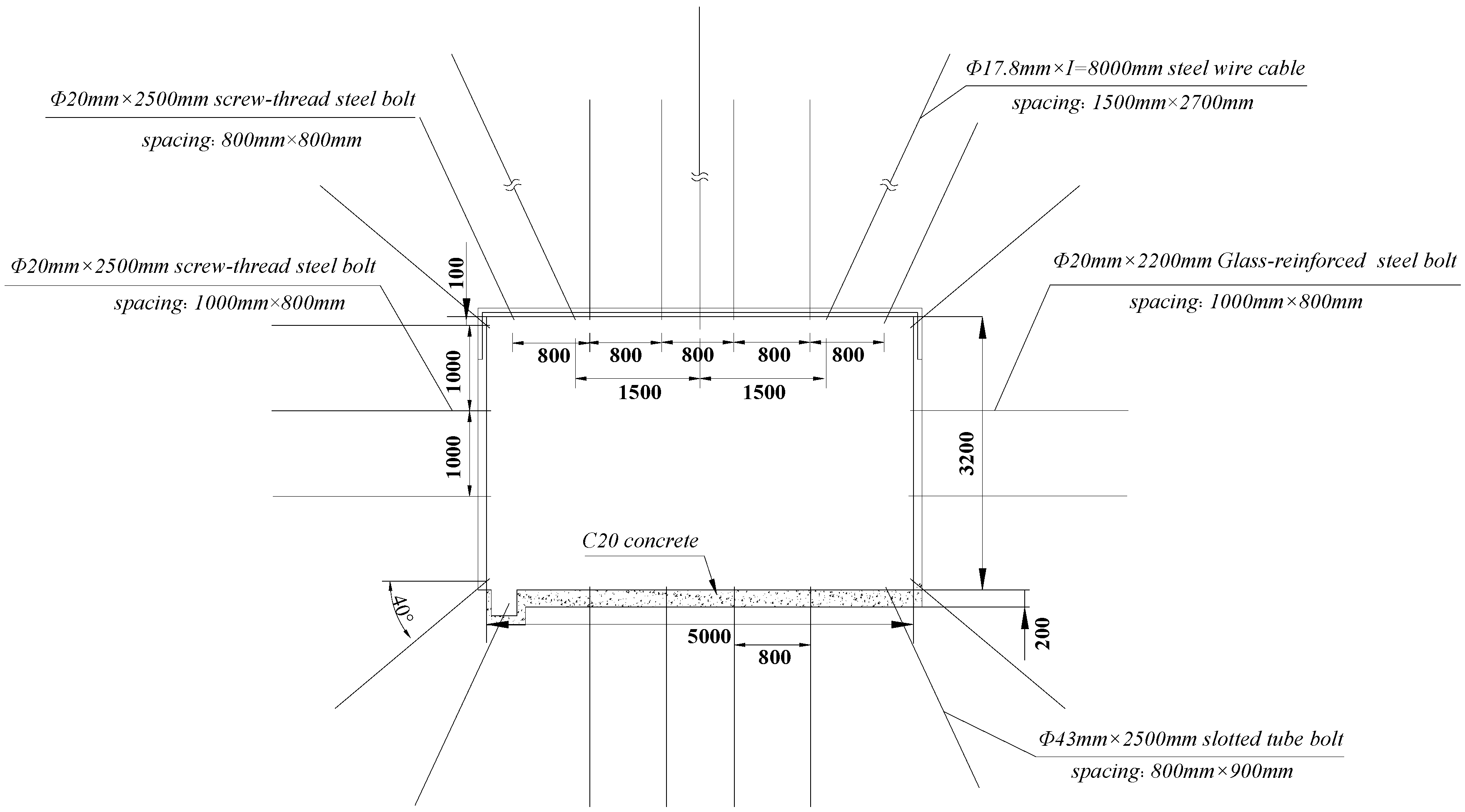 Energies 13 00381 g007