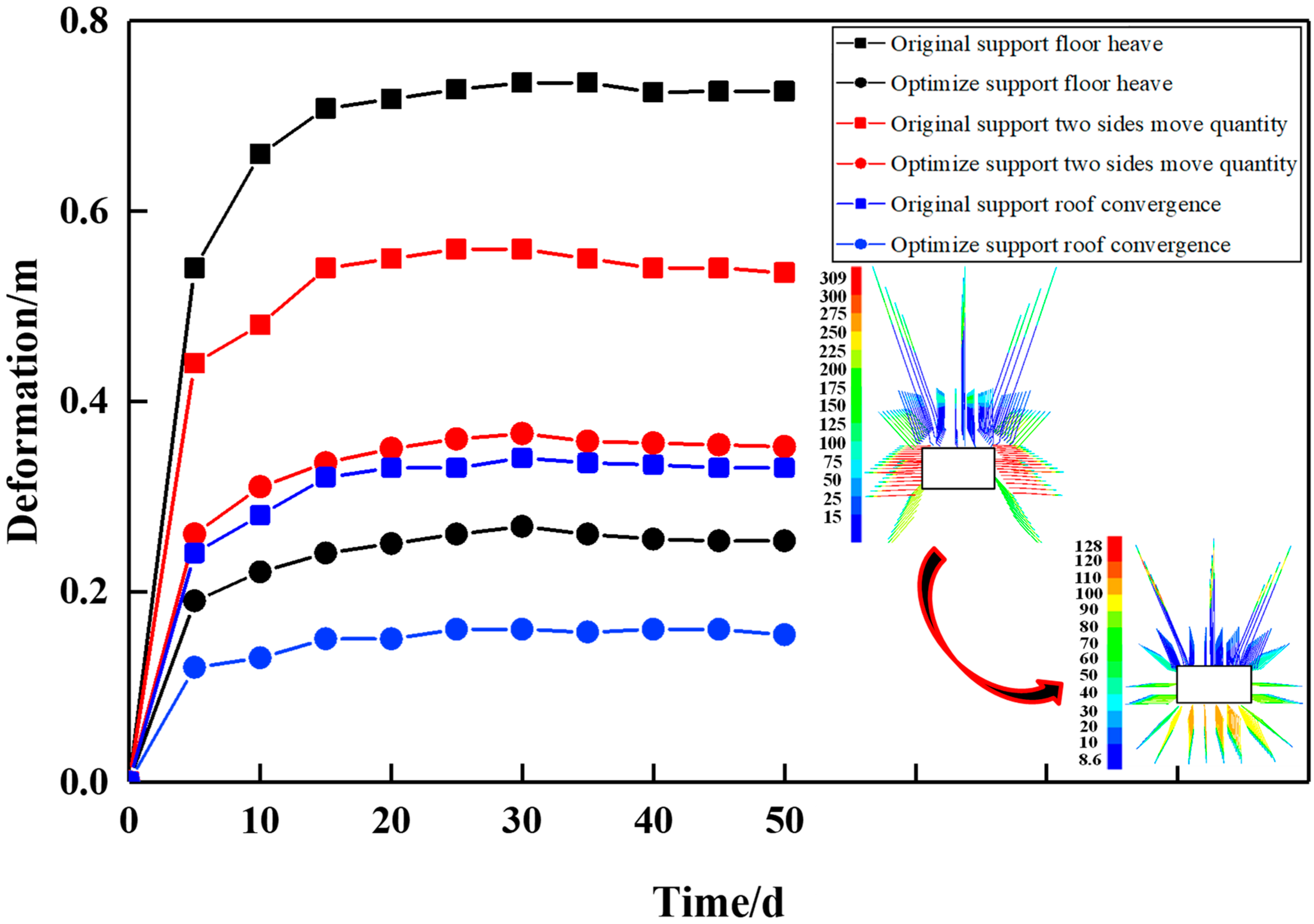 Energies 13 00381 g009