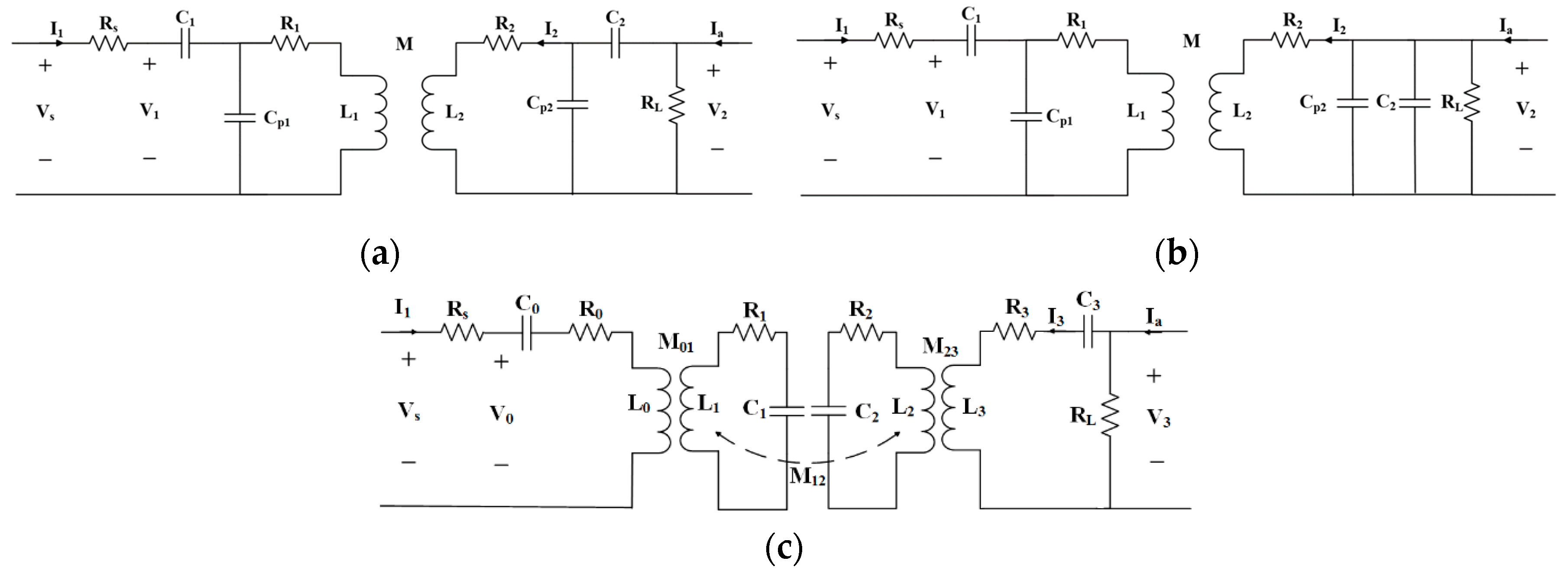 Energies 13 00383 g001 Energies 13 00383 g001