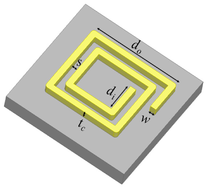 Energies 13 00383 g002 Energies 13 00383 g002