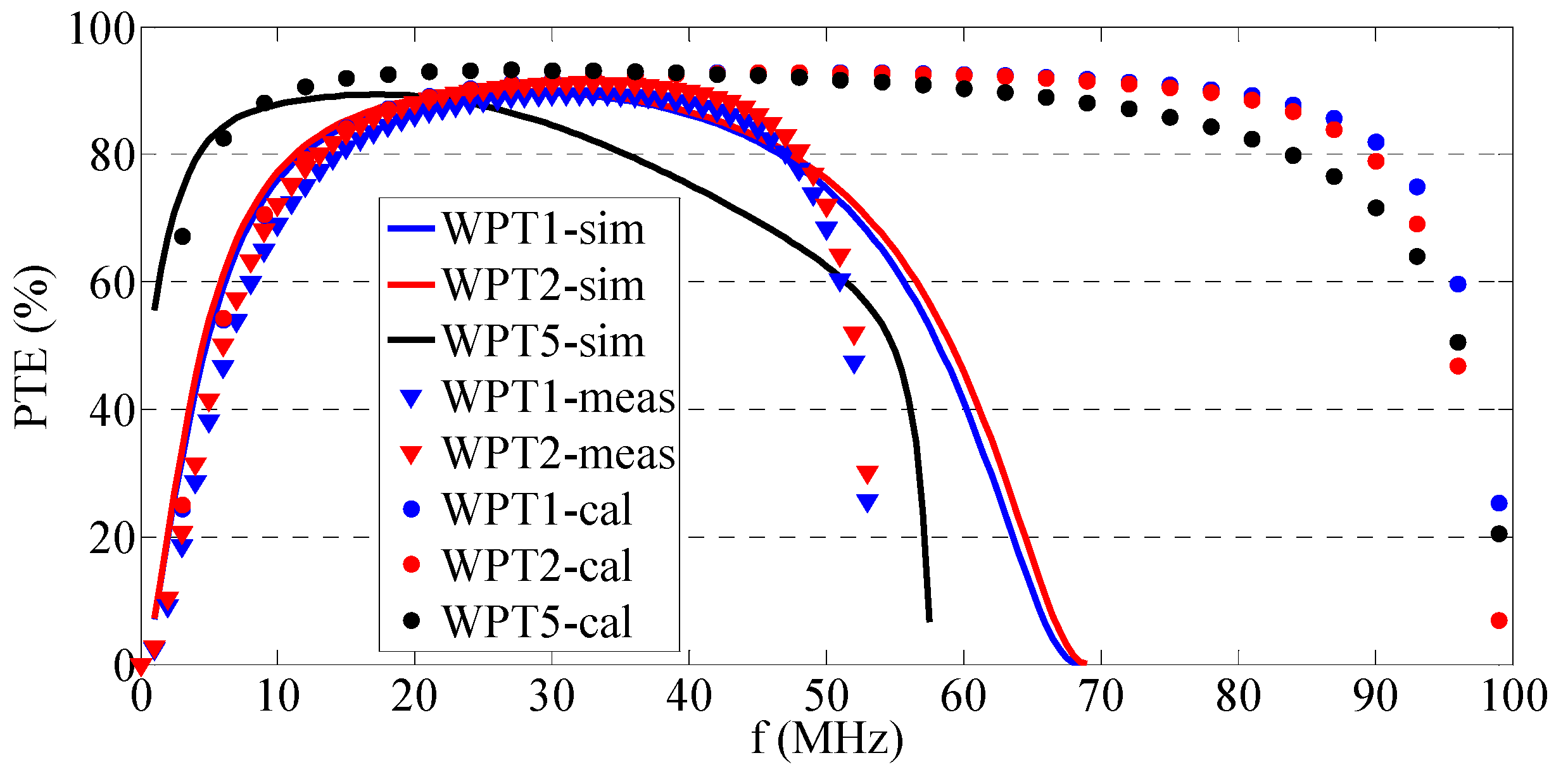 Energies 13 00383 g008 Energies 13 00383 g008
