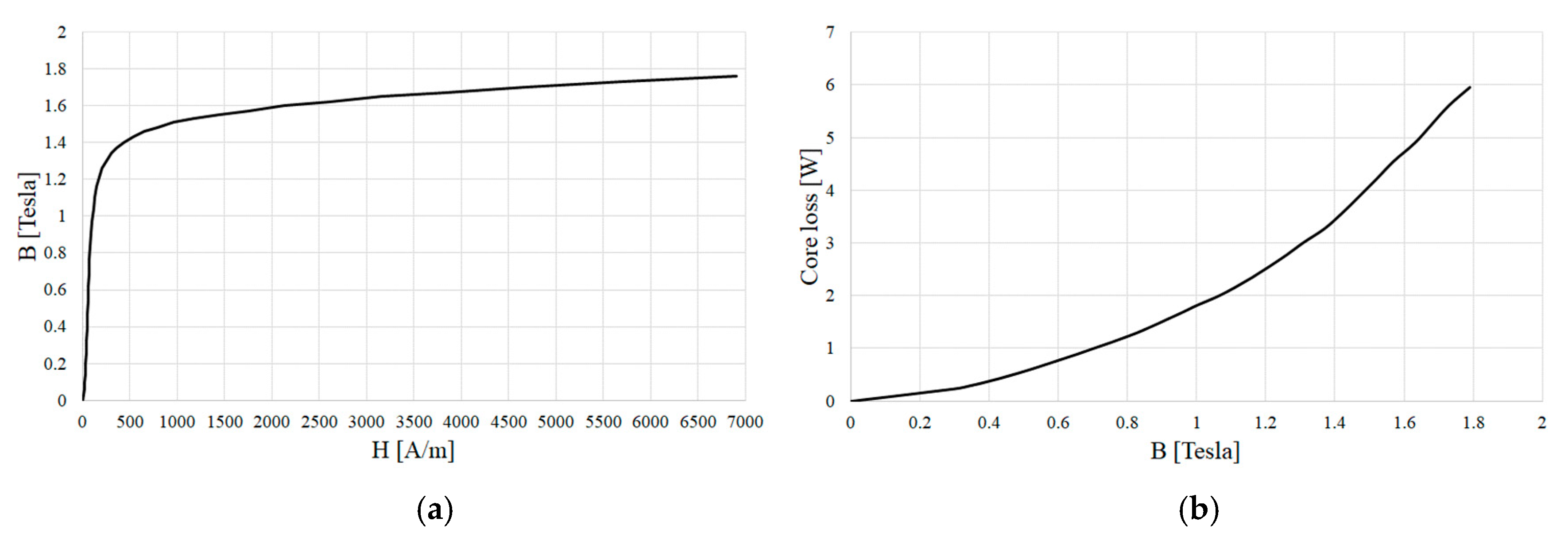 Energies 13 00384 g004 Energies 13 00384 g004