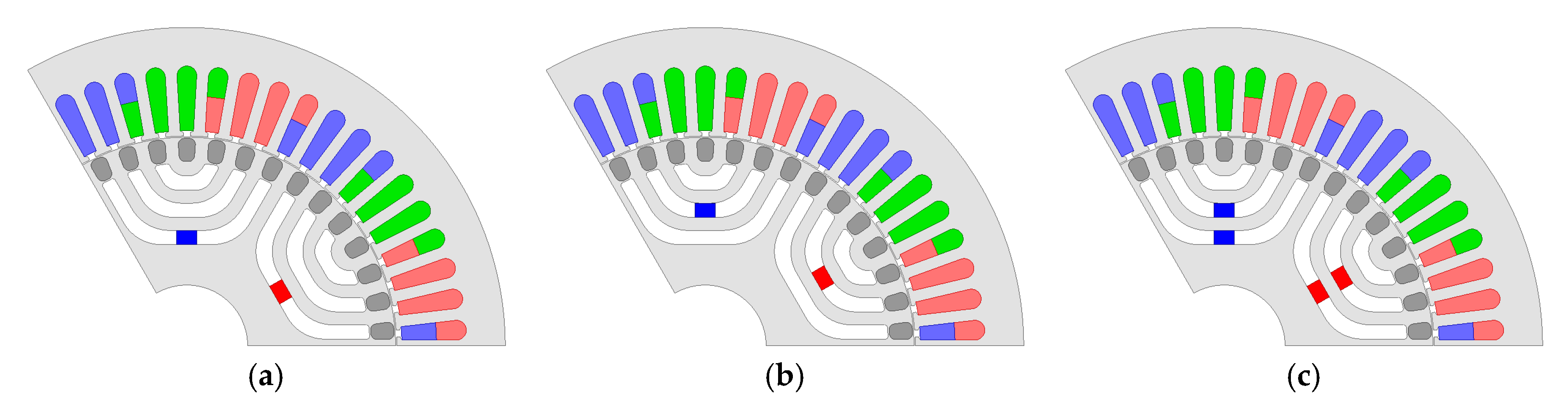 Energies 13 00384 g007 Energies 13 00384 g007