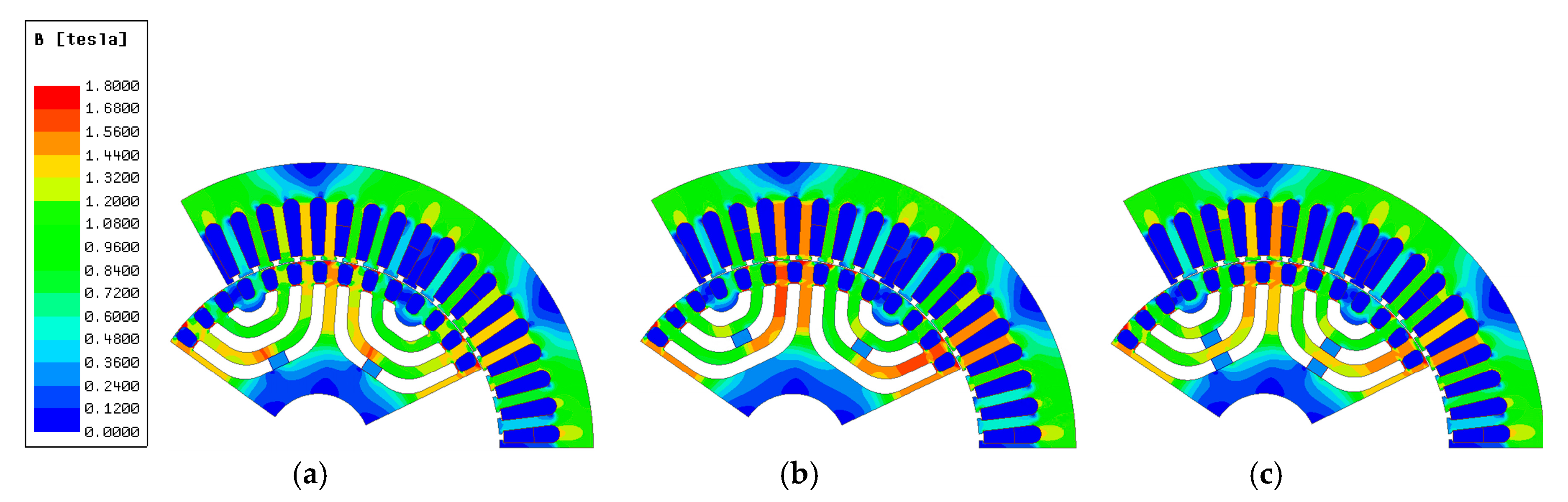 Energies 13 00384 g008 Energies 13 00384 g008