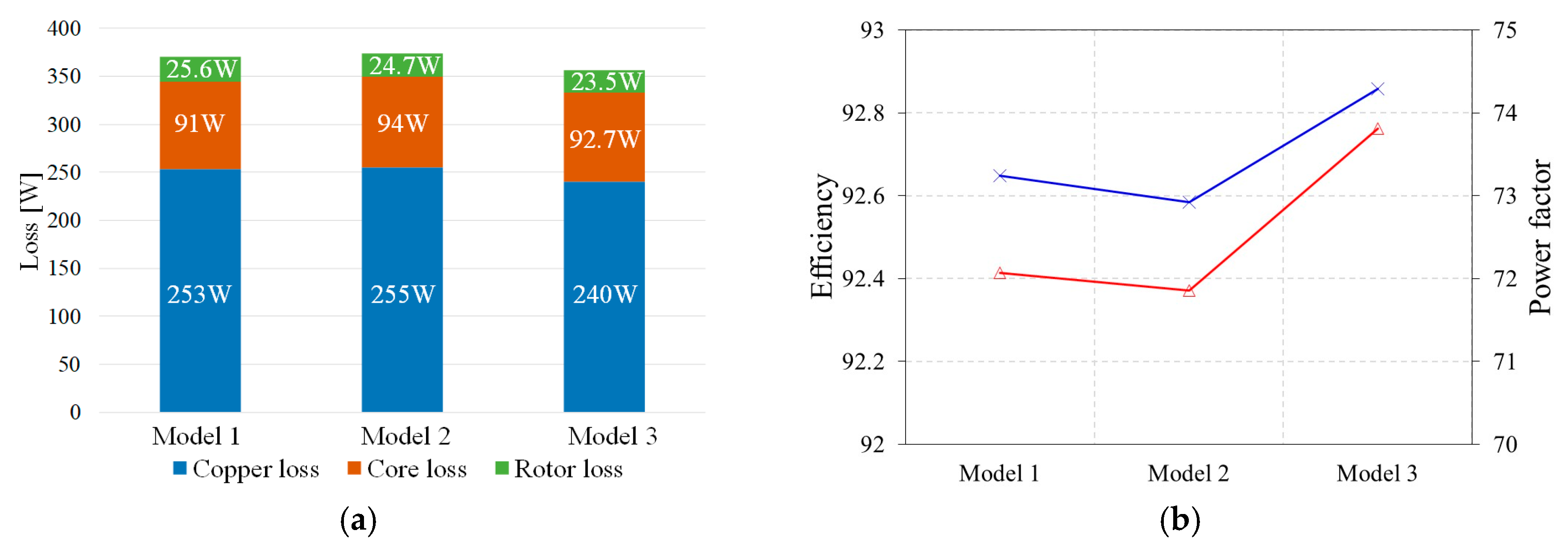 Energies 13 00384 g009 Energies 13 00384 g009