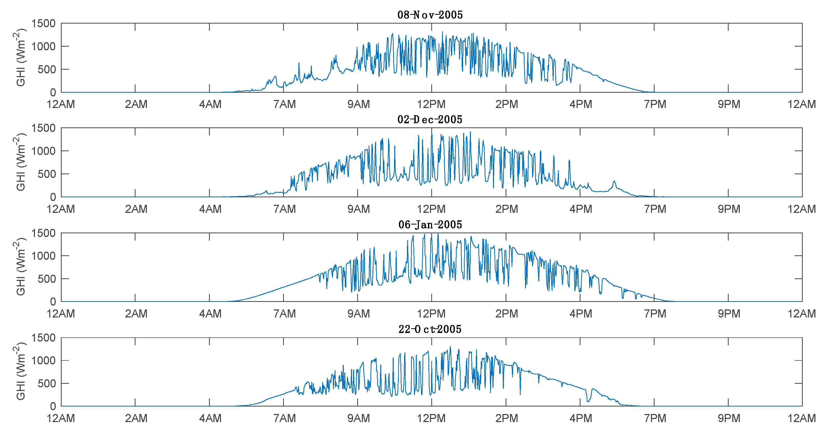 Energies 13 00385 g001