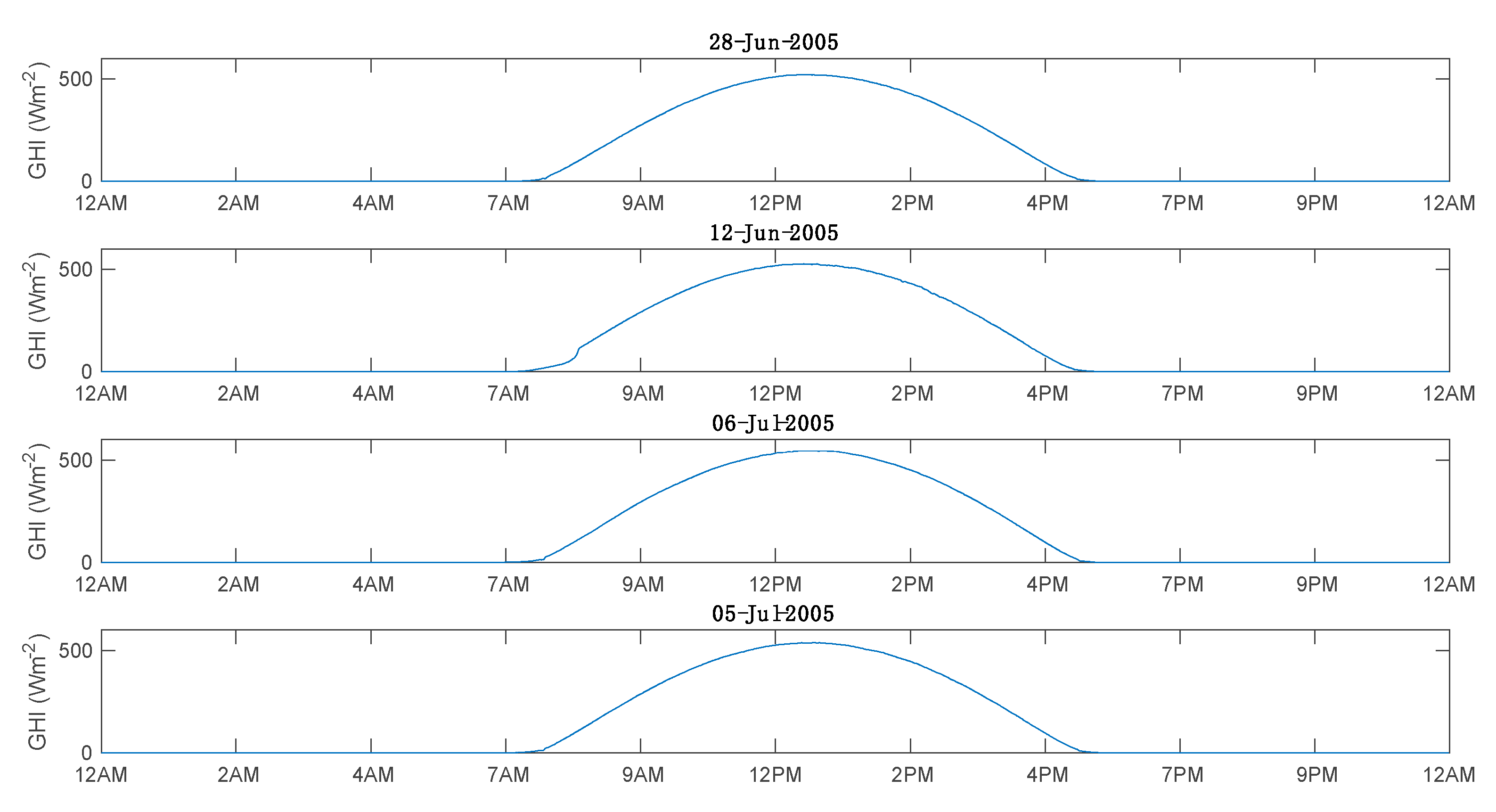 Energies 13 00385 g002