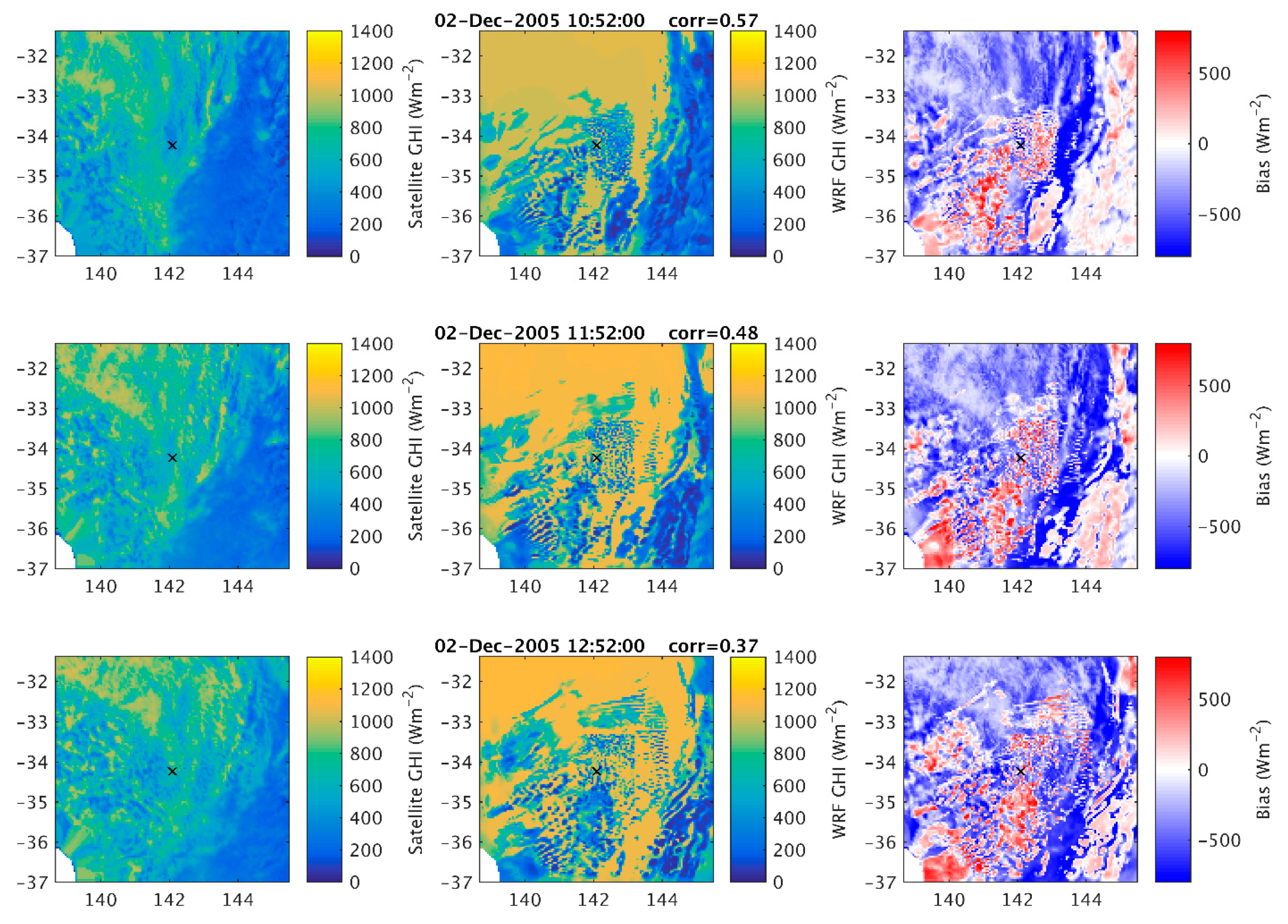 Energies 13 00385 g008
