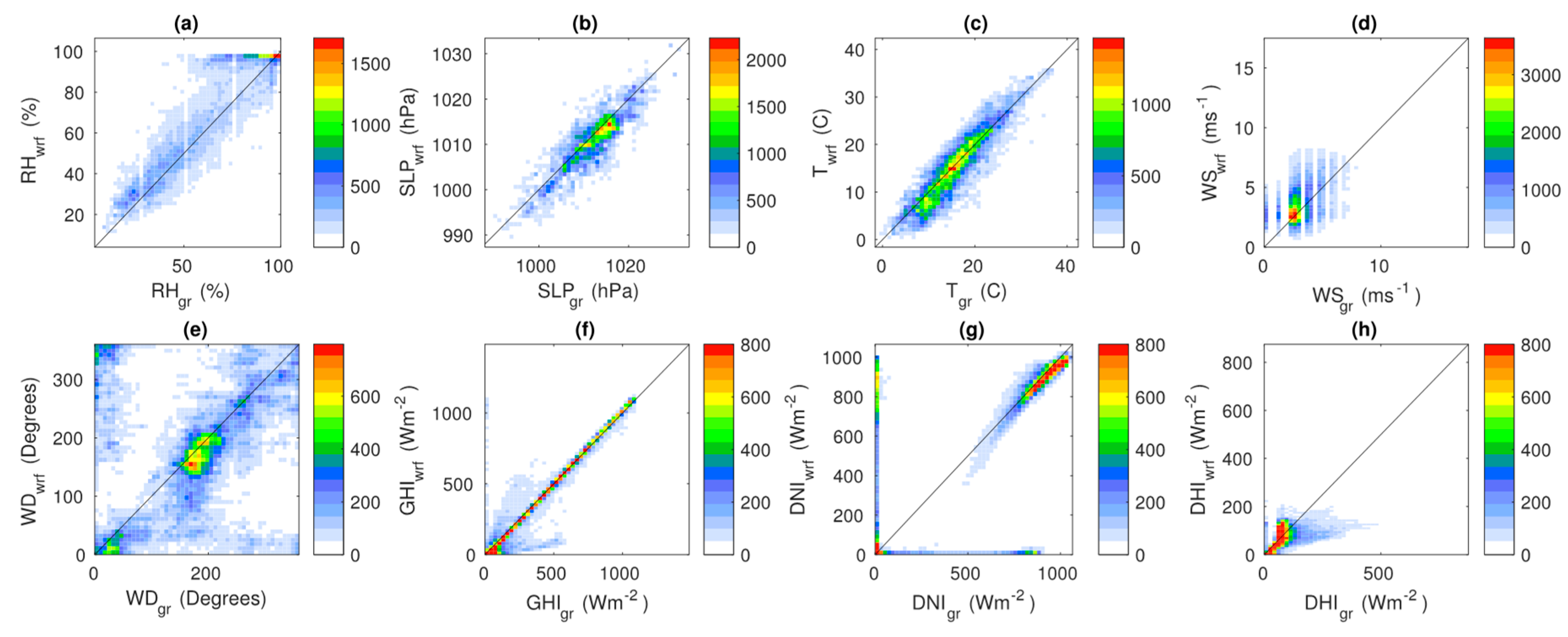 Energies 13 00385 g011