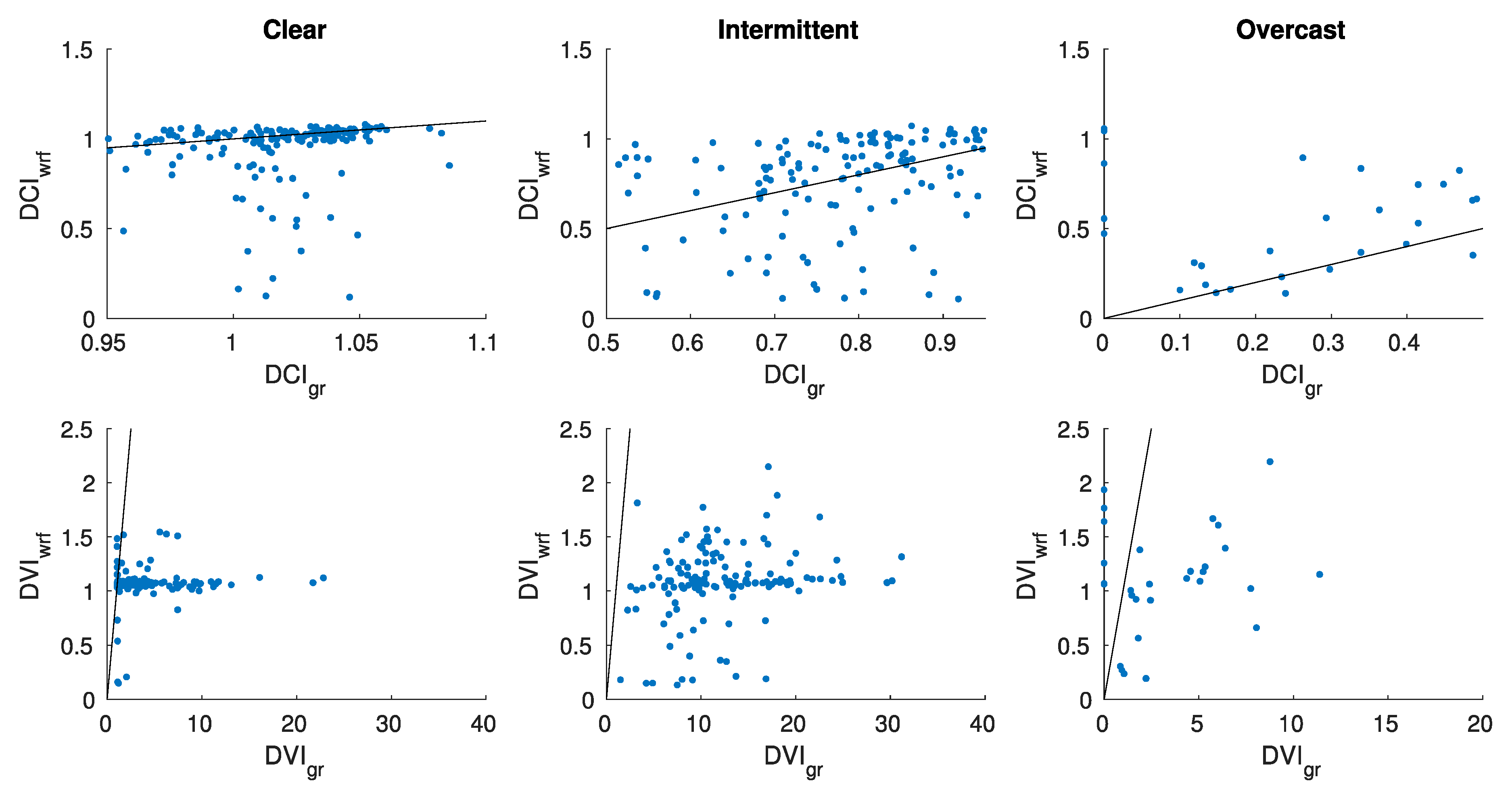 Energies 13 00385 g013