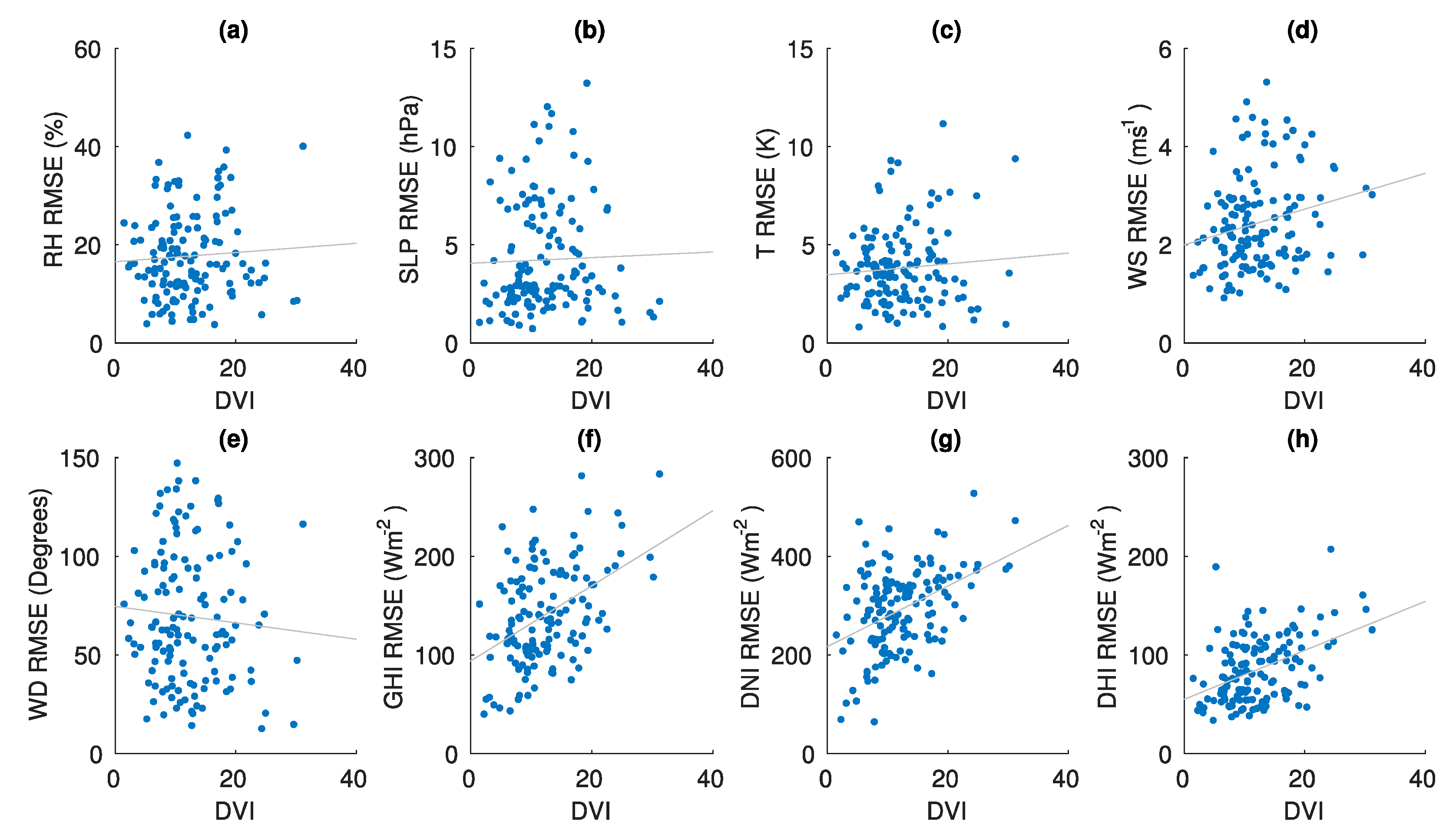 Energies 13 00385 g014
