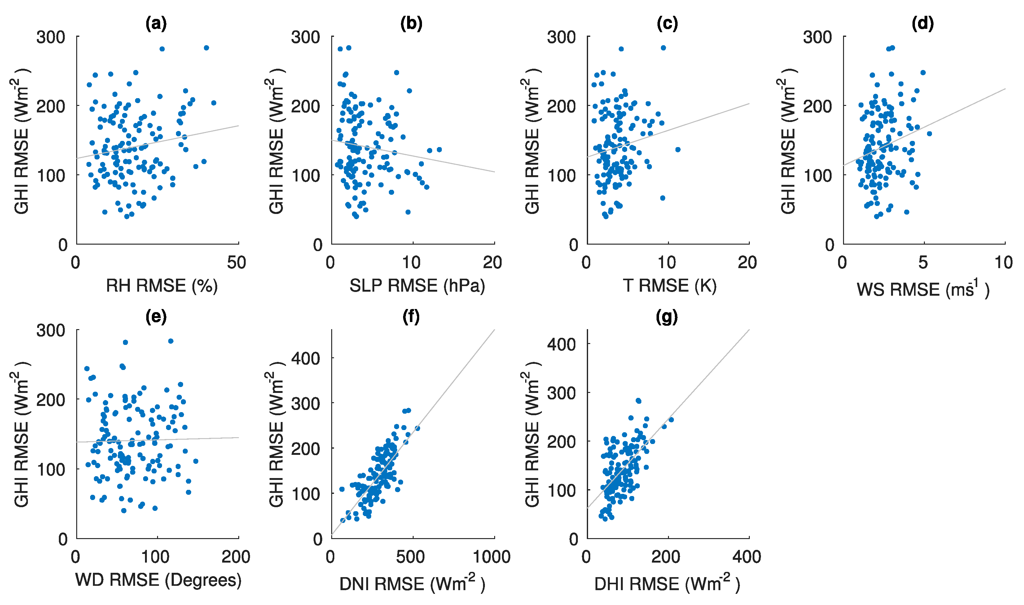 Energies 13 00385 g015