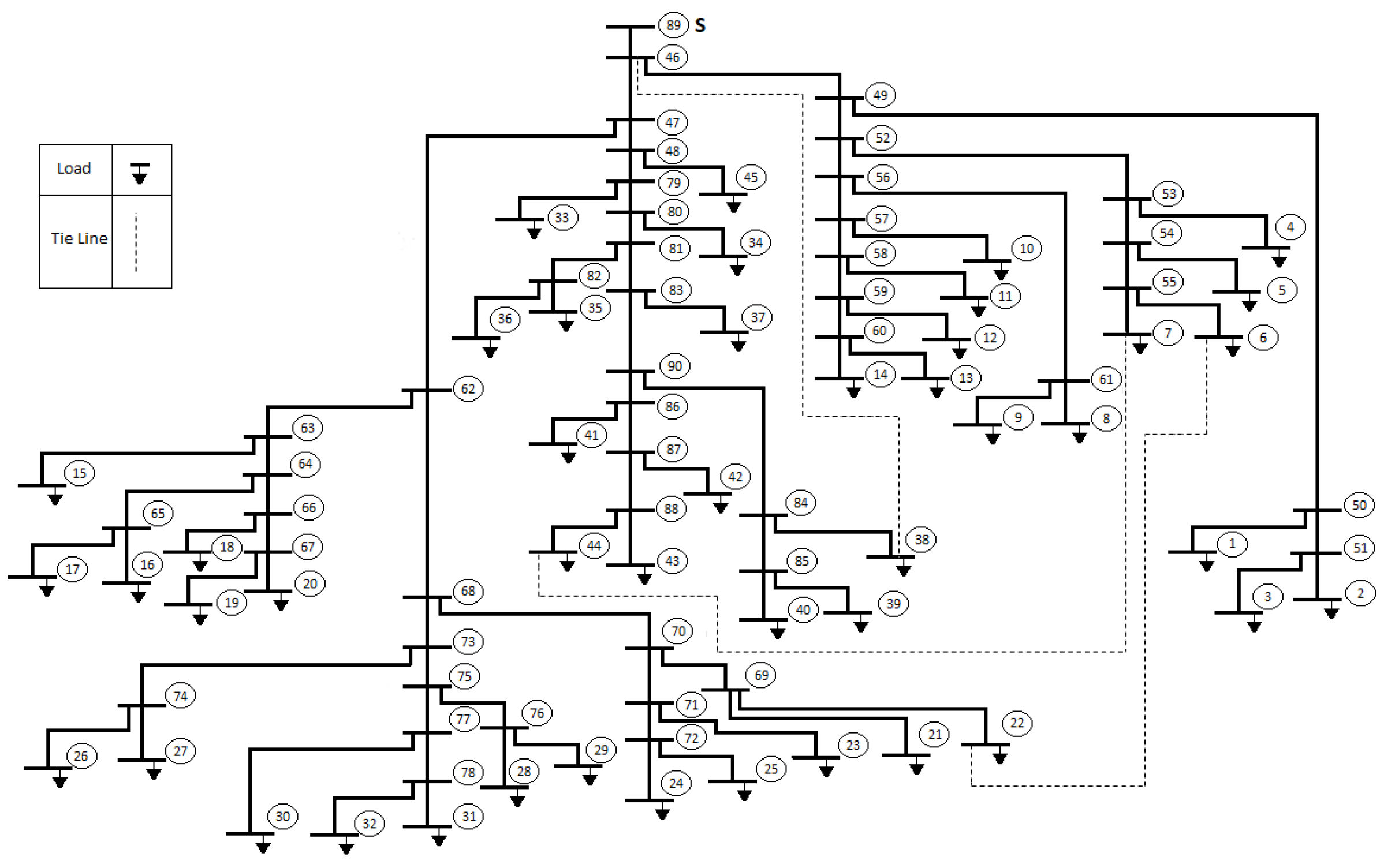 Energies 13 00386 g005