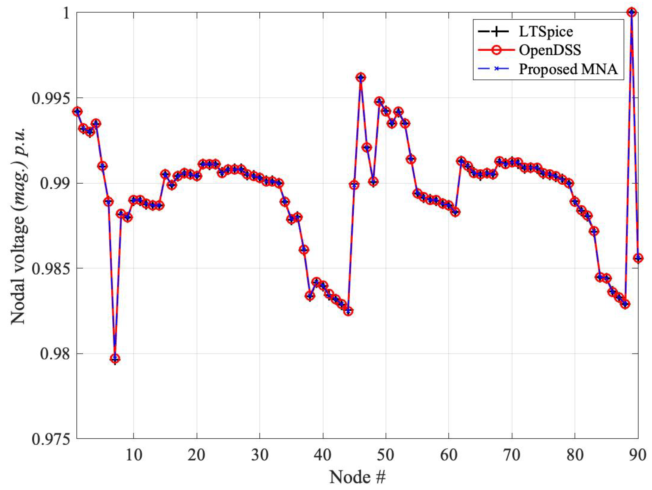 Energies 13 00386 g006