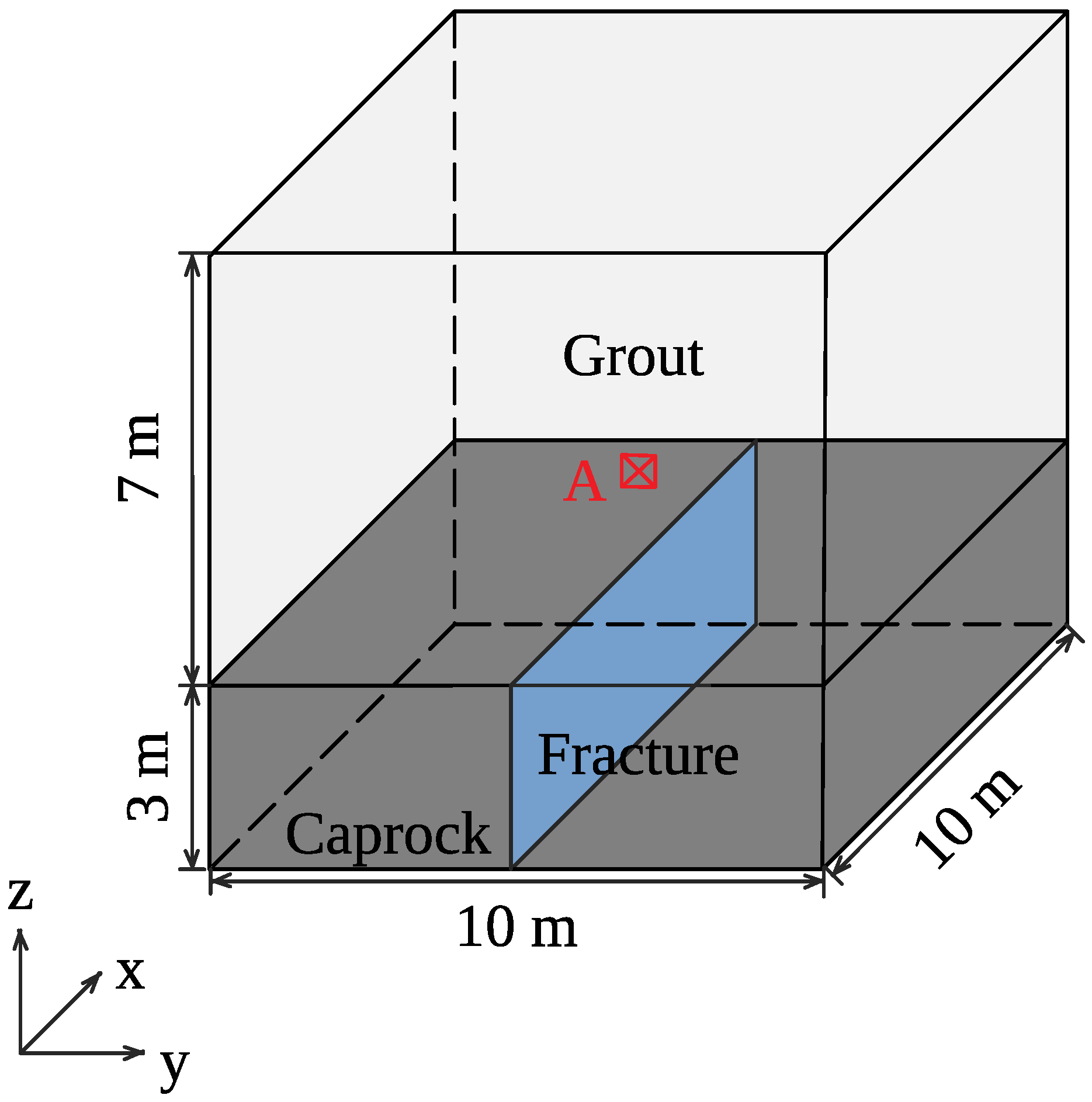 Energies 13 00387 g003 Energies 13 00387 g003