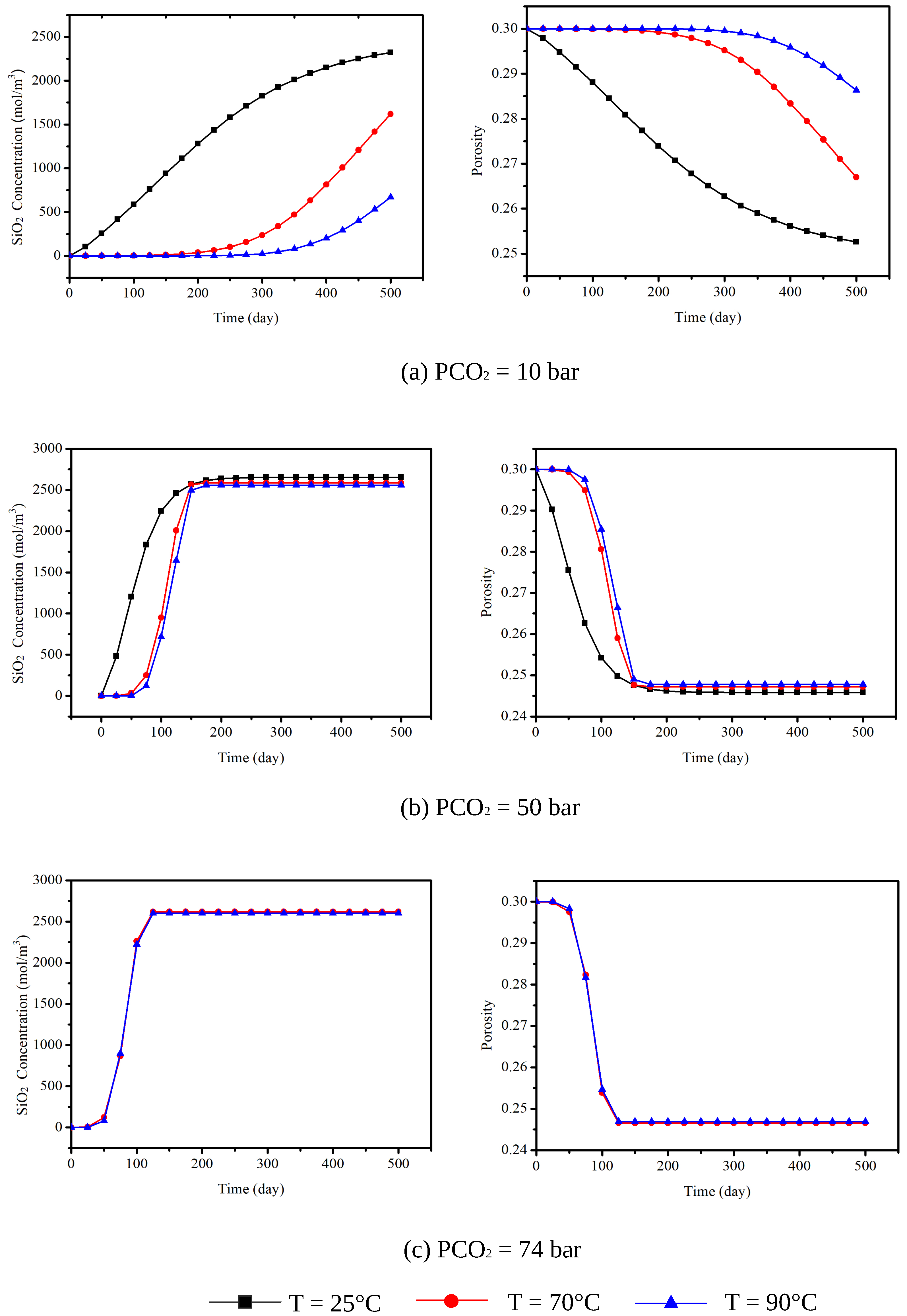 Energies 13 00387 g005 Energies 13 00387 g005