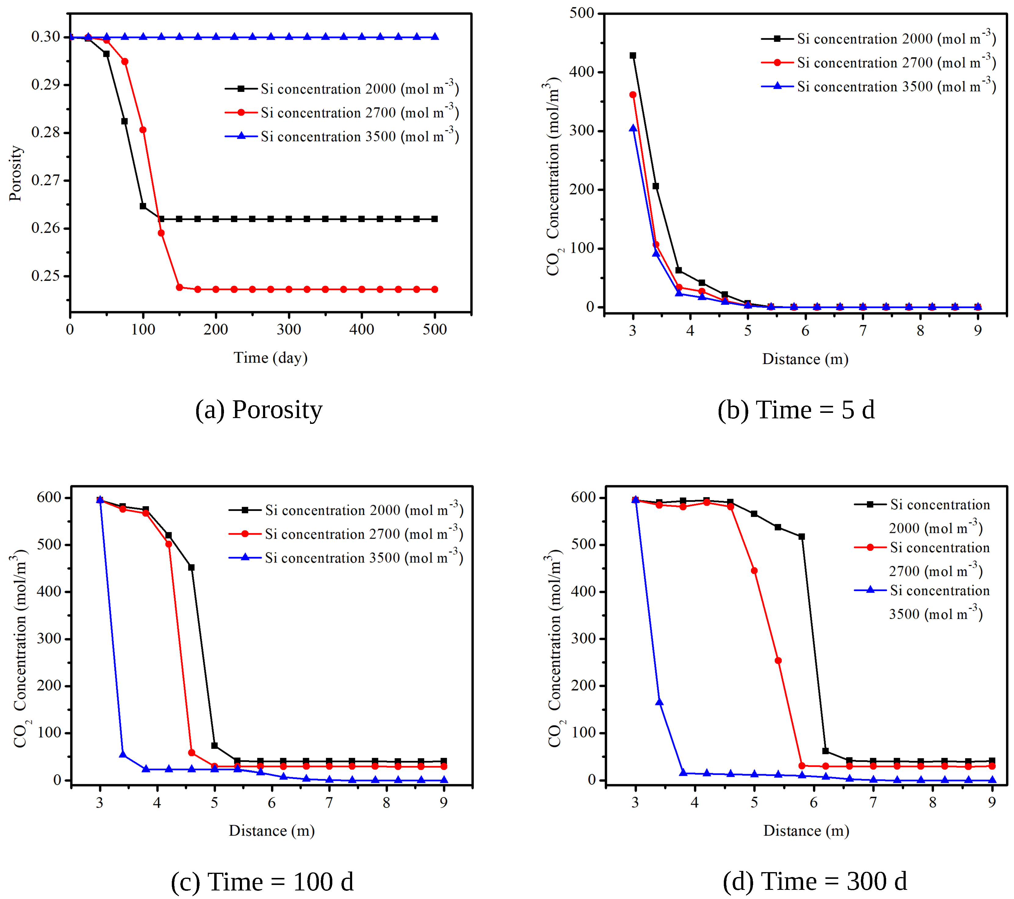 Energies 13 00387 g006 Energies 13 00387 g006