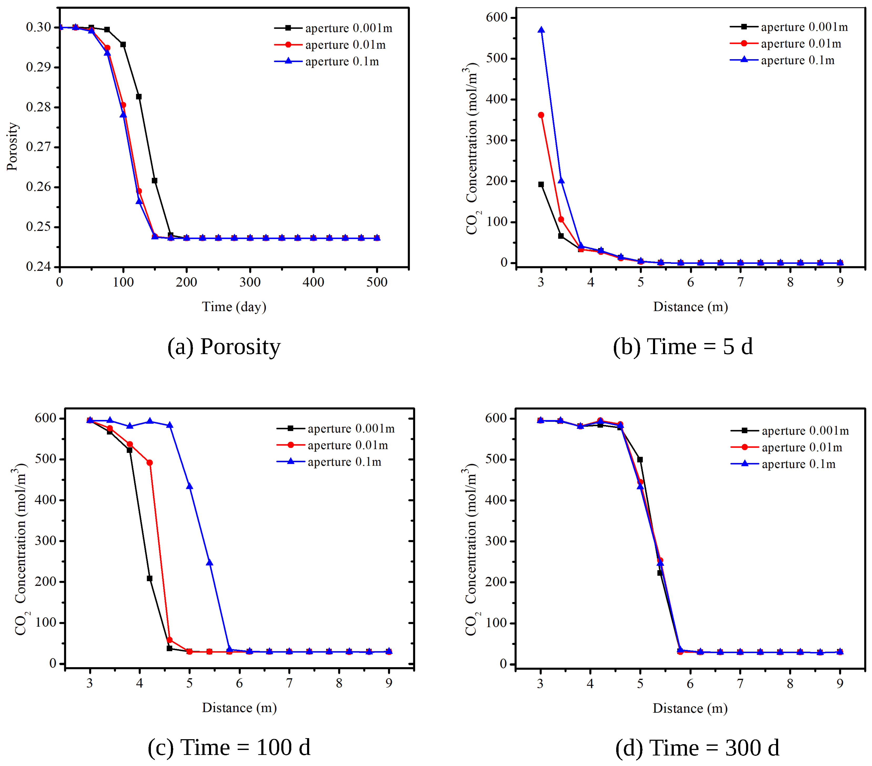 Energies 13 00387 g007 Energies 13 00387 g007