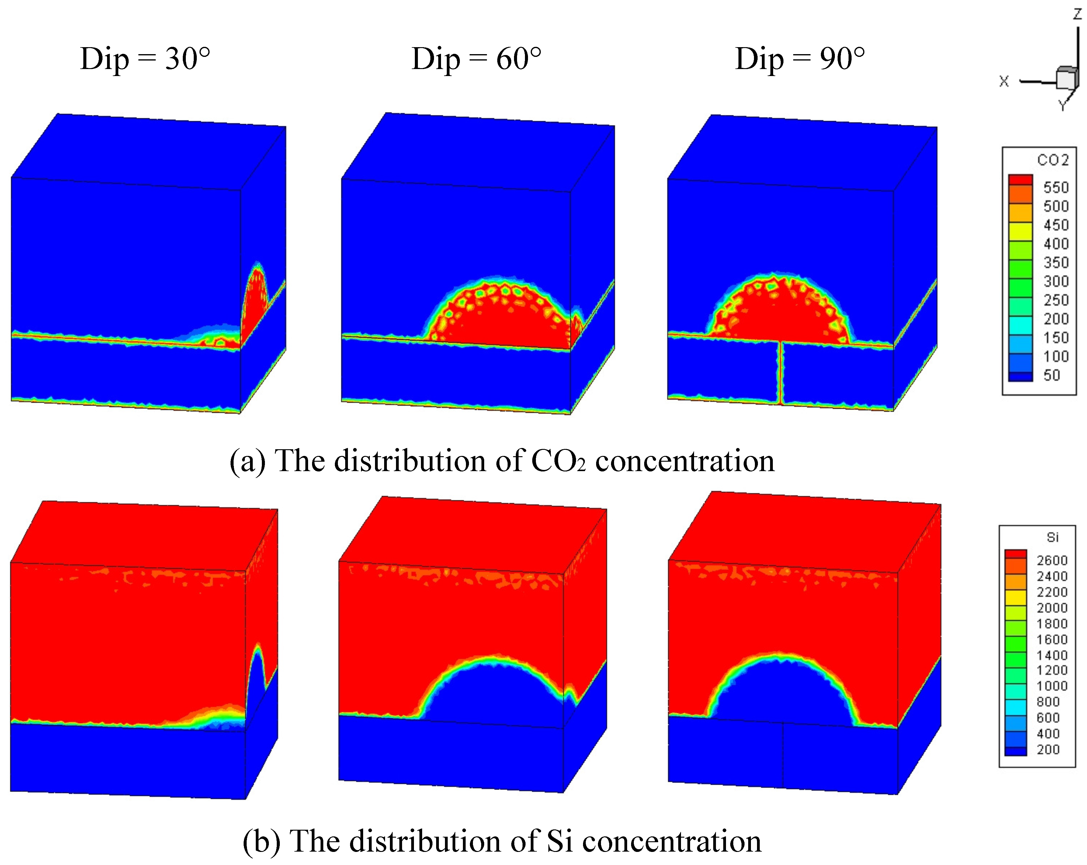 Energies 13 00387 g008 Energies 13 00387 g008